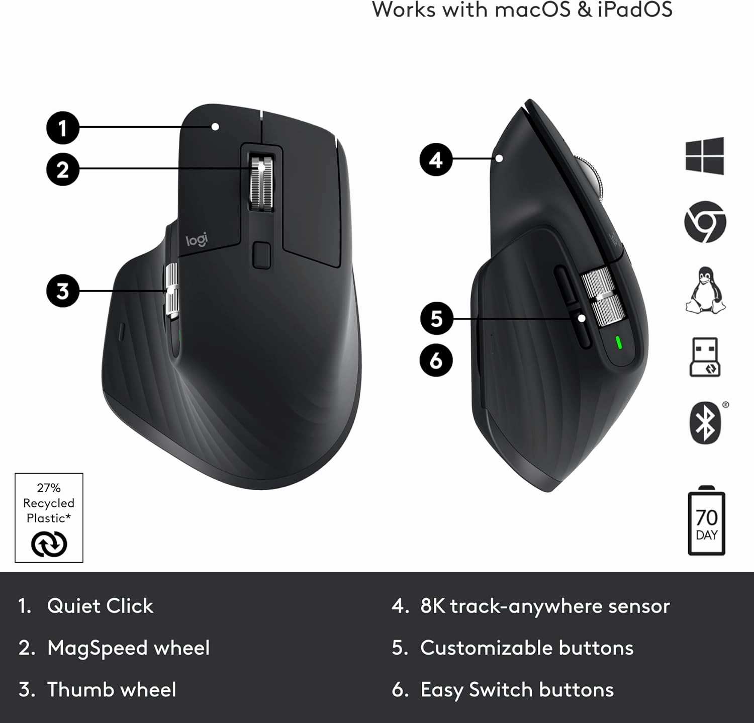 Logitech MX Master 3S Wireless Mouse, Ultra-fast Scrolling, Ergo, 8K DPI, Track on Glass, Quiet Clicks, USB-C, Bluetooth, Windows, Linux, Chrome - Graphite