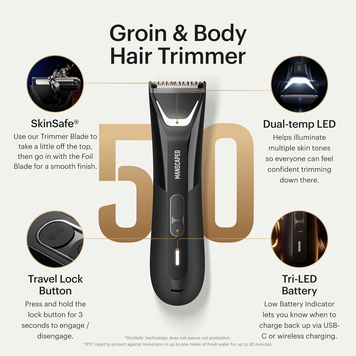 MANSCAPED® The Lawn Mower® 5.0 Ultra Groin & Body Hair Trimmer – Dual-Head SkinSafe® Trimmer & Foil Blades, Waterproof Wet/Dry Groomer, USB-C Rechargeable with Travel Case, Men’s Ball Shaver, Black