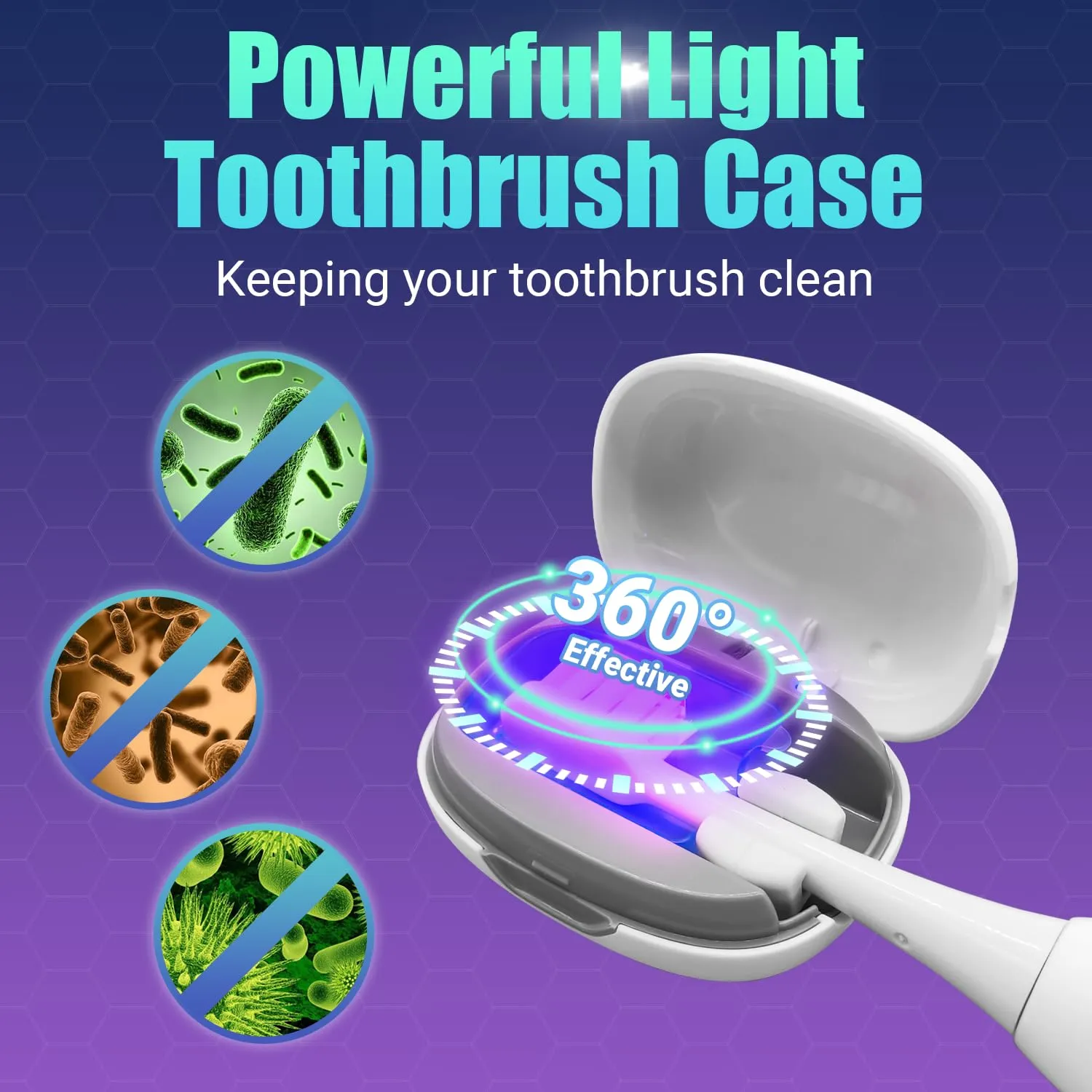 MONESAO Toothbrush Sanitizer Case, Portable Mini Toothbrush Covers with Holder, Rechargeable Travel Home Toothbrush And Holder, Cleaner Case for All Electric & Manual Toothbrushes (White)