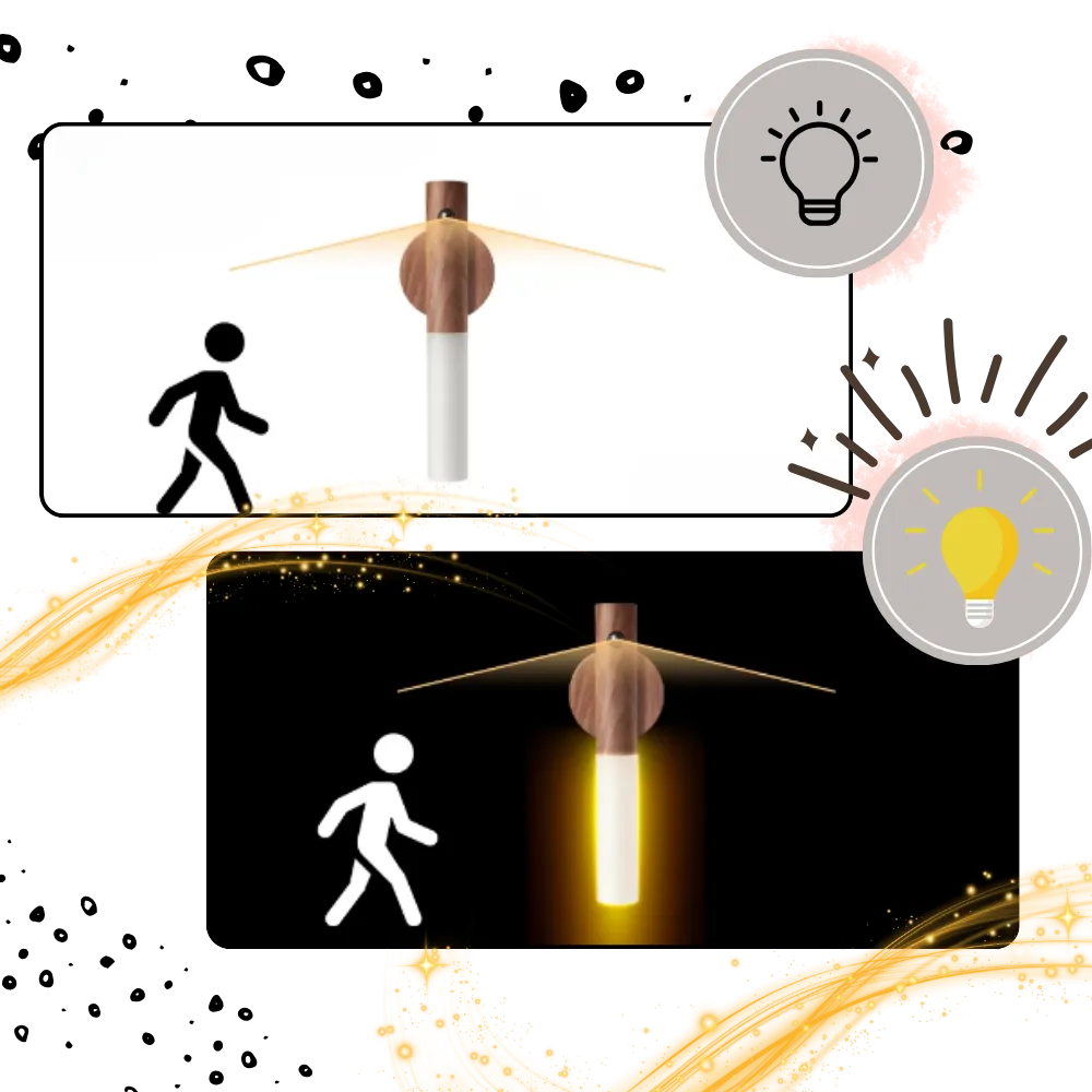 Motion Sensor Rechargeable Lampe Torche