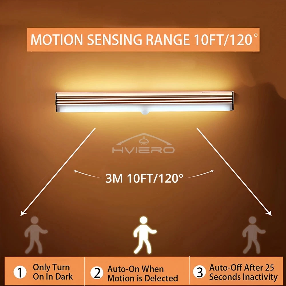 Motion Sensor LED Night Light Rechargeable Magnetic Lamp for Closet, Wardrobe, Kitchen Aisle