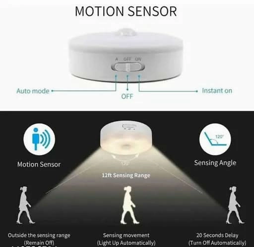 Motion Sensor Light for Home with USB Charging