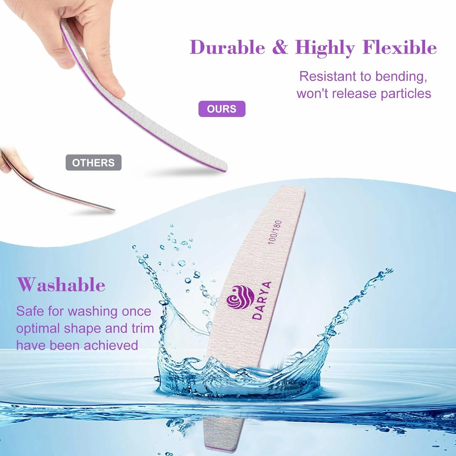 Nail Files (100 Pcs) Double Sided 100/180 Grit Emery Boards for Nails Acrylics Natural Nail File Toenails & Pet Grooming Durable Washable Professional Nail Files for Salon & Home Use