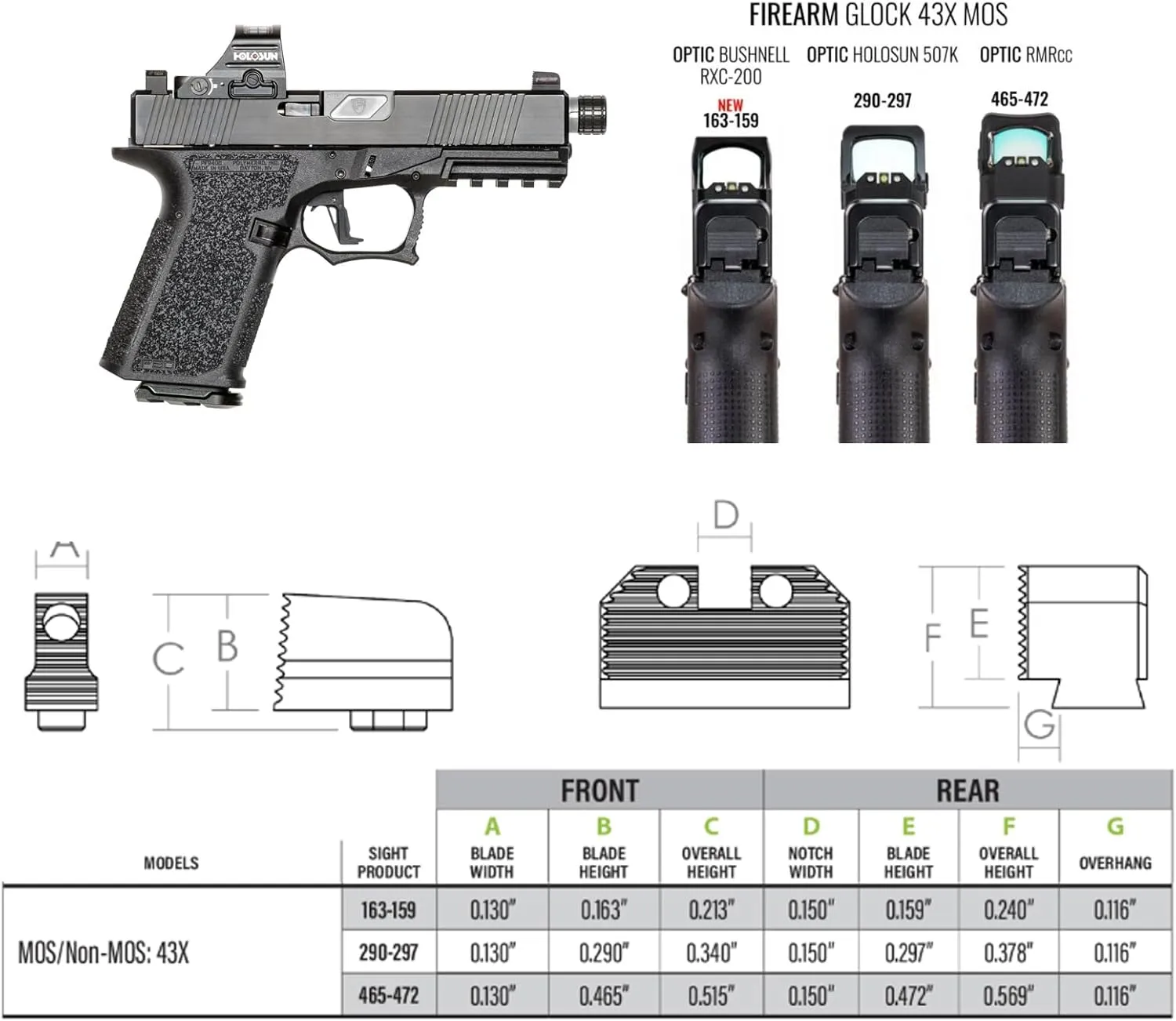 Night Fision Optics Ready Stealth .290-.297 Night Sight Set Compatible with Glock 43/43X/43X MOS Designed for Lower 1/3rd Co-Witness with Shield RMSc, Holosun 507K & EPS Carry, Swampfox Sentinel
