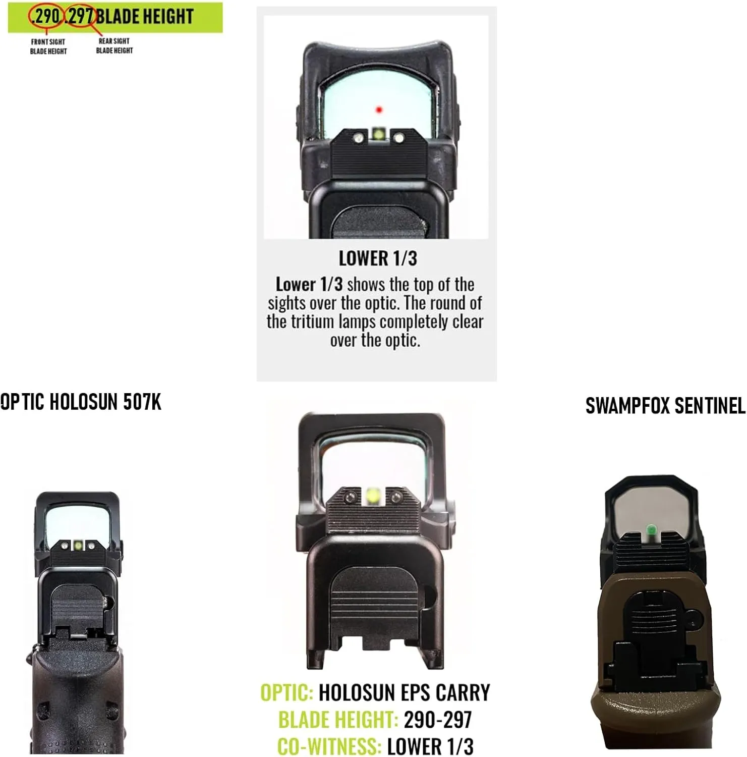 Night Fision Optics Ready Stealth .290-.297 Night Sight Set Compatible with Glock 43/43X/43X MOS Designed for Lower 1/3rd Co-Witness with Shield RMSc, Holosun 507K & EPS Carry, Swampfox Sentinel
