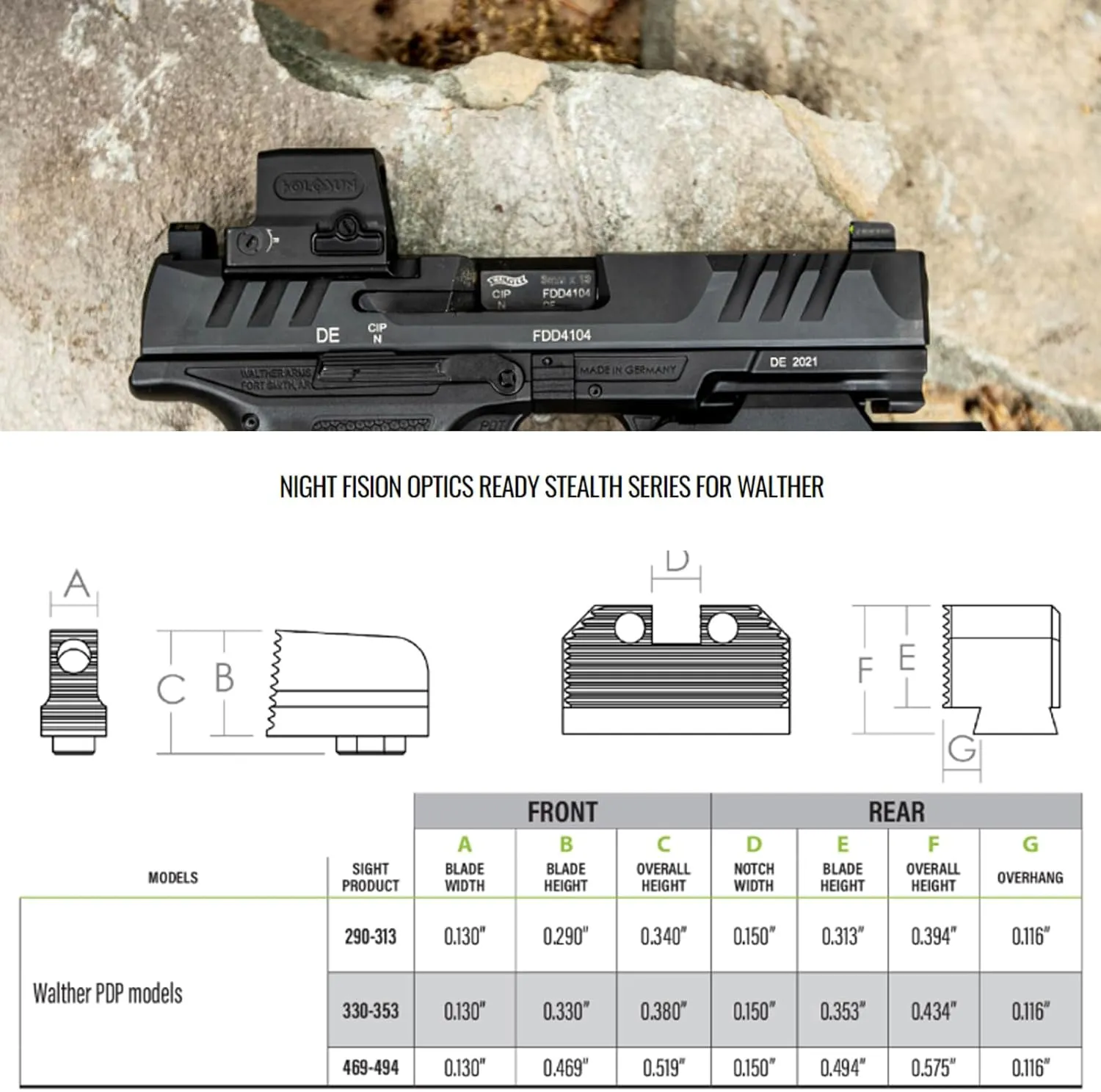 Night Fision Optics Ready Stealth Night Sight Set for Walther PDP/PPQ with RMR/507c/508t