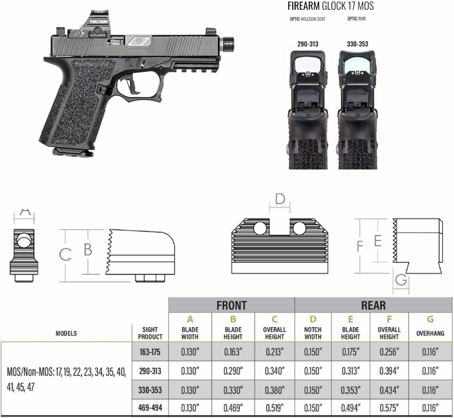 Night Fision Optics Ready Stealth .330-.353 Night Sight Set for Glock 17/19/34 Designed for Lower 1/3rd Co-Witness with Trijicon RMR & SRO, Holosun 507c & 508t