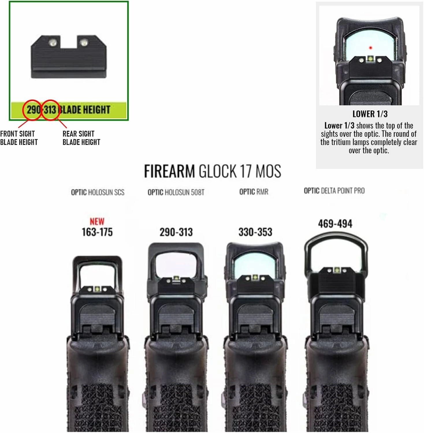 NIGHT FISION Optics Ready Stealth for Glock 17/19/34 with RMR/ 507c/ 508t Night Sight Set