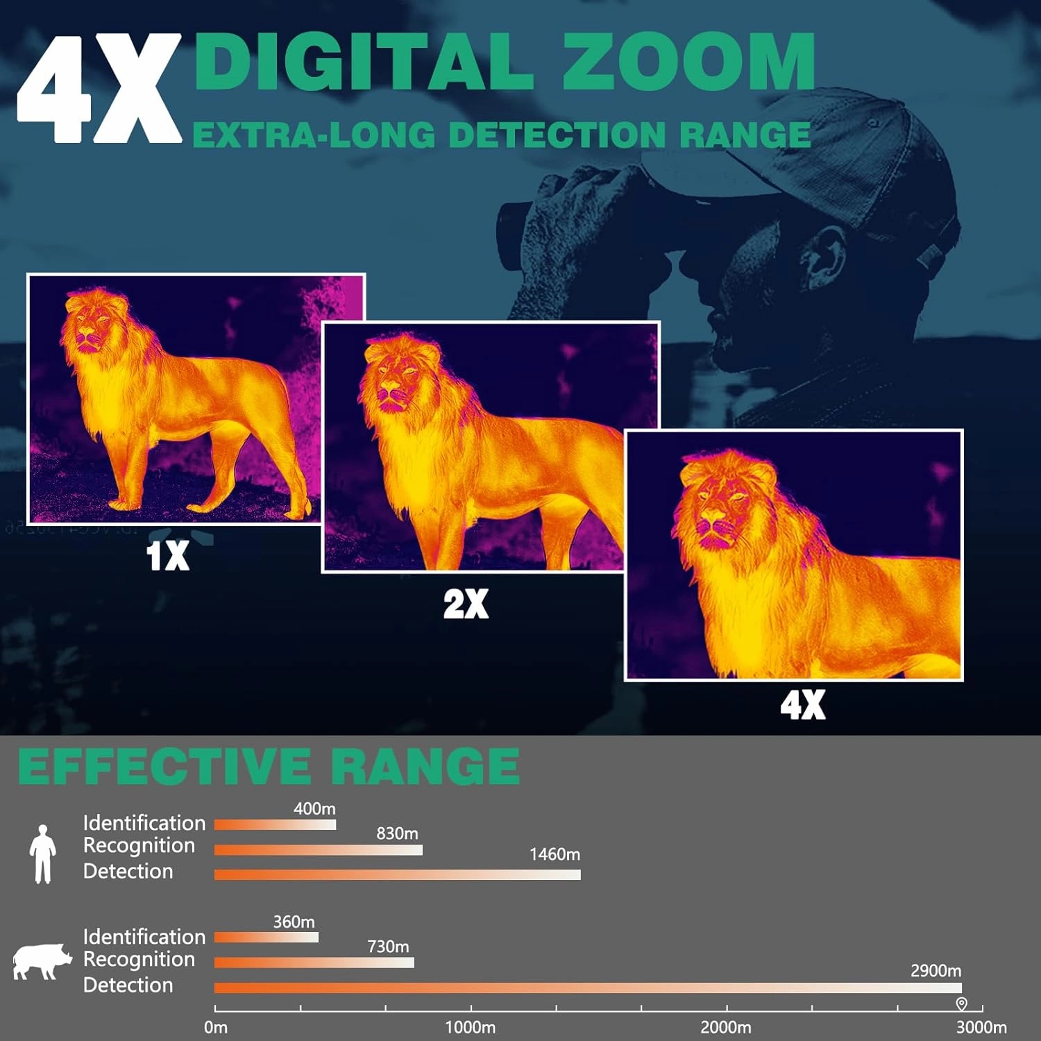 Night Vision Monocular 384x288 (50 Hz) Thermal Imaging Monoculars, 4X Digital Zoom, Detection 3620yd, 5 Mode, 7H , No-Shutter Tech WiFi Heat Vision Infrared Imager for Hunting Camping