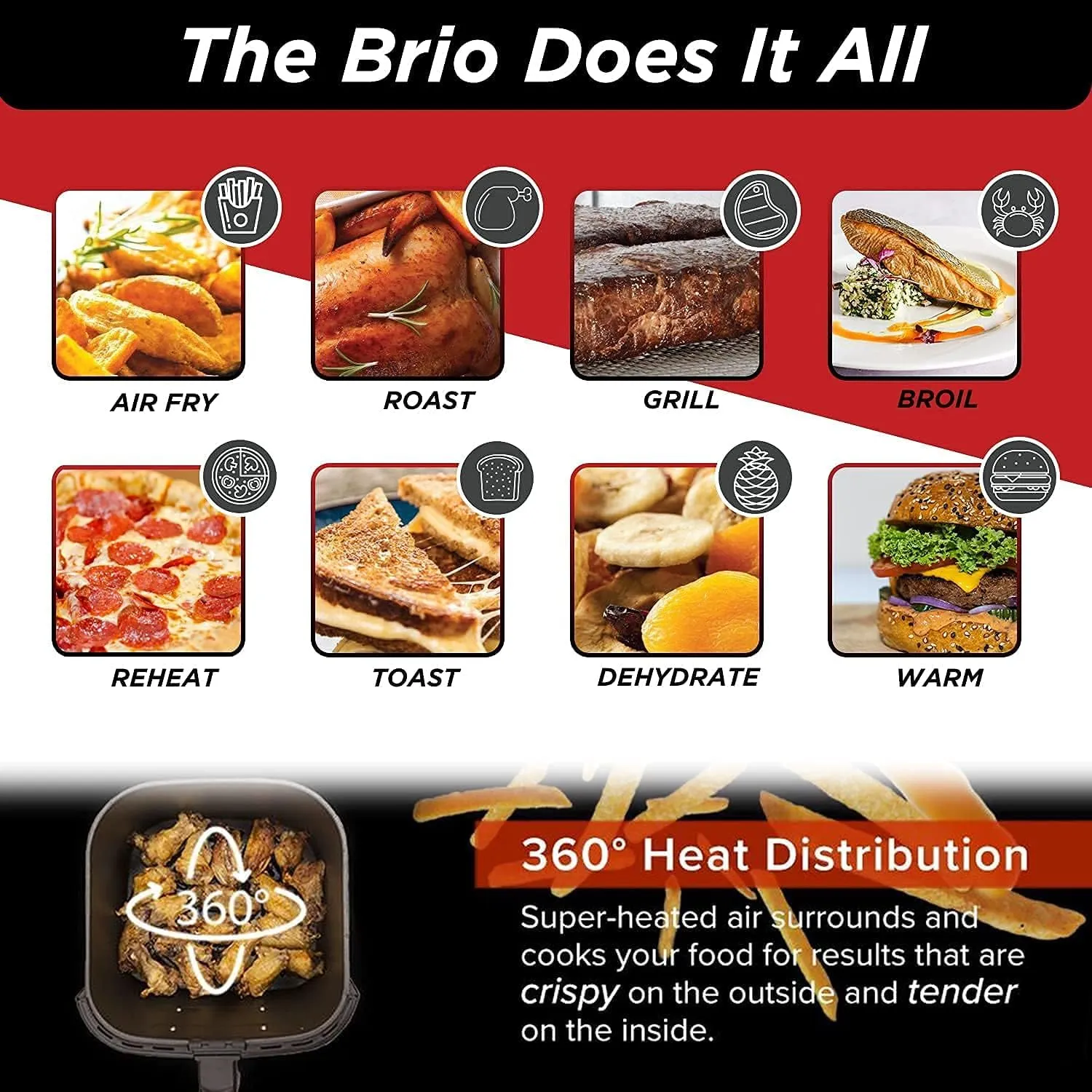 Nuwave Brio 6-Quart Digital Air Fryer Including Non-Stick Baking Pan and Stainless-Steel Cooking Rack (6-Quart   Gourmet Kit), Black