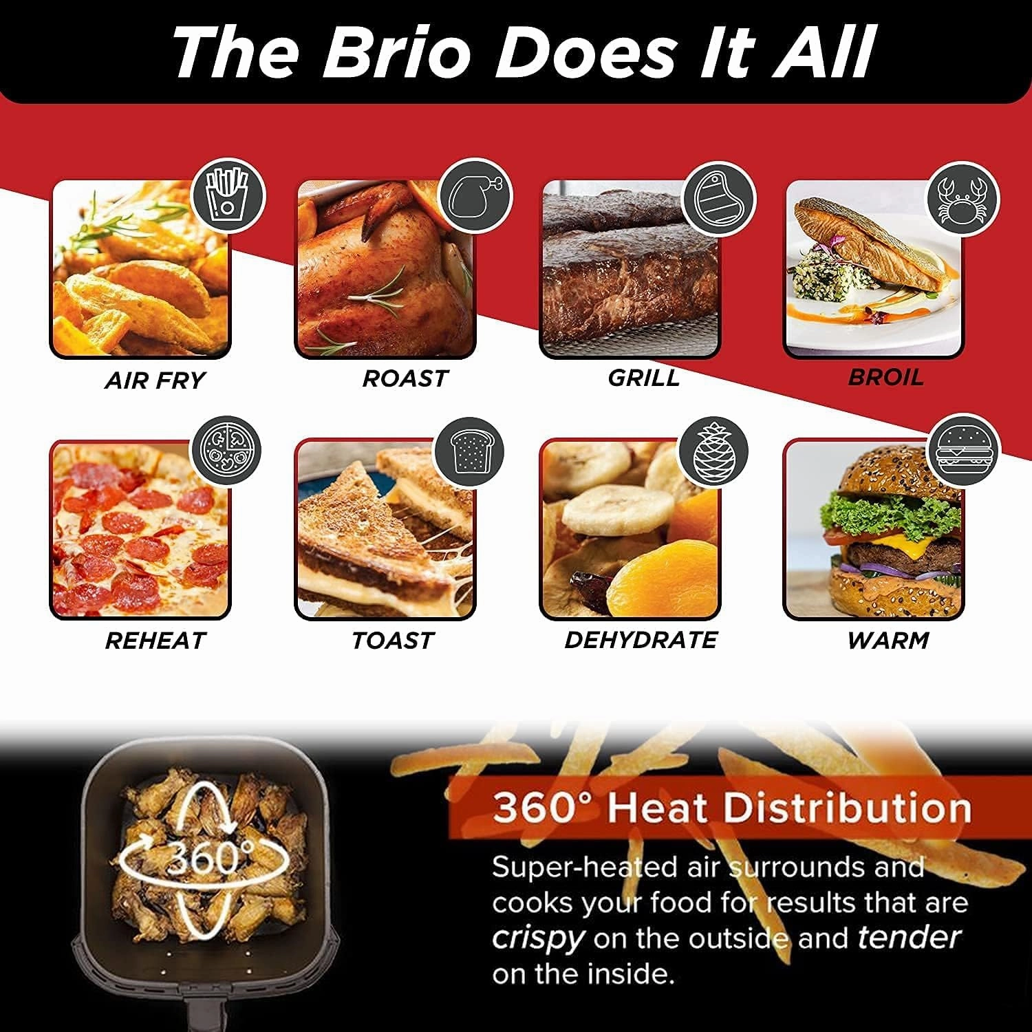 Nuwave Brio 6-Quart Digital Air Fryer Including Non-Stick Baking Pan and Stainless-Steel Cooking Rack (6-Quart   Gourmet Kit), Black
