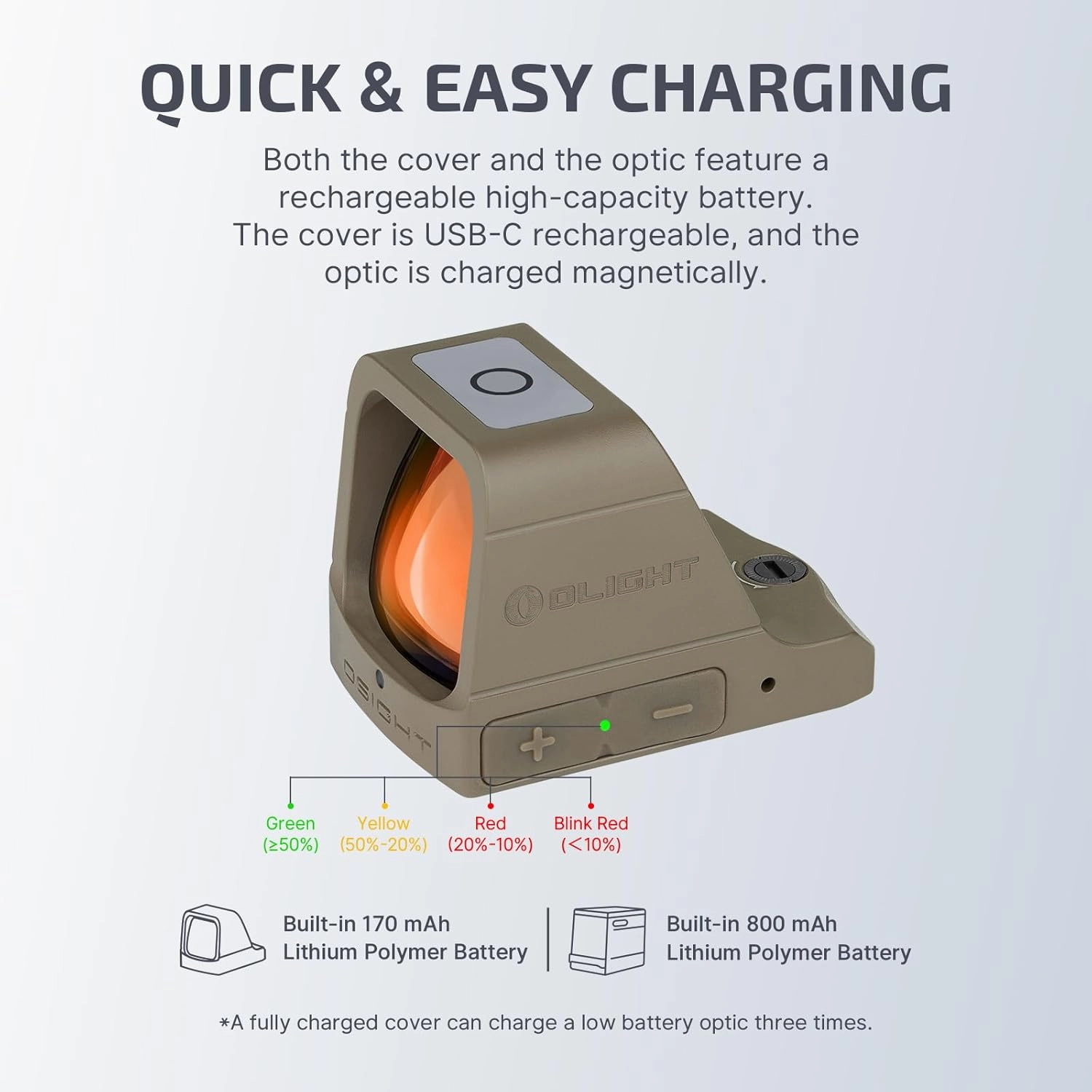 OLIGHT Osight 3 MOA Rechargeable Dot Open Reflex Sight with Charging Cover, Tactical Parallax-Free Sights, Picatinny Mount Compatible - Green/Red Dot Options