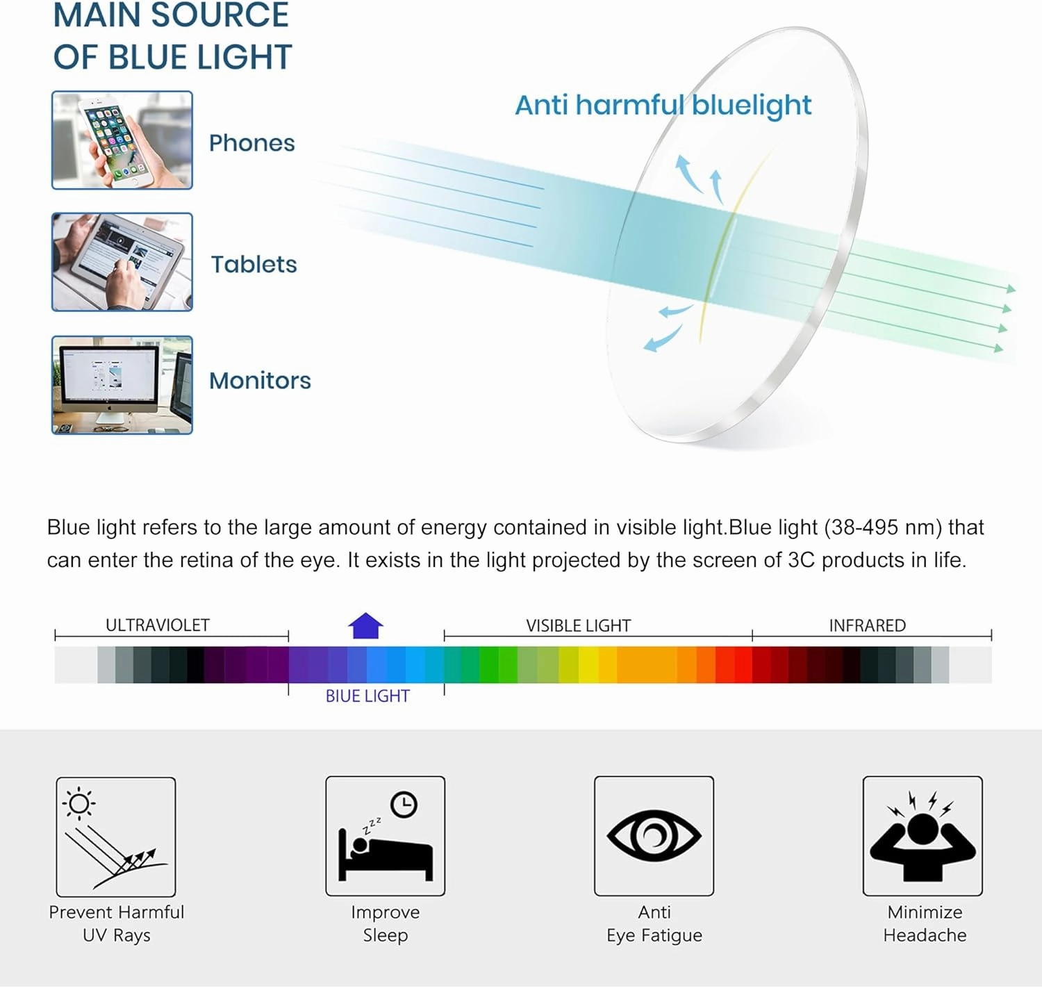 Przene Reading Glasses for Men Women Blue Light Blocking Readers Spring Hinges Lightweight Style Pack
