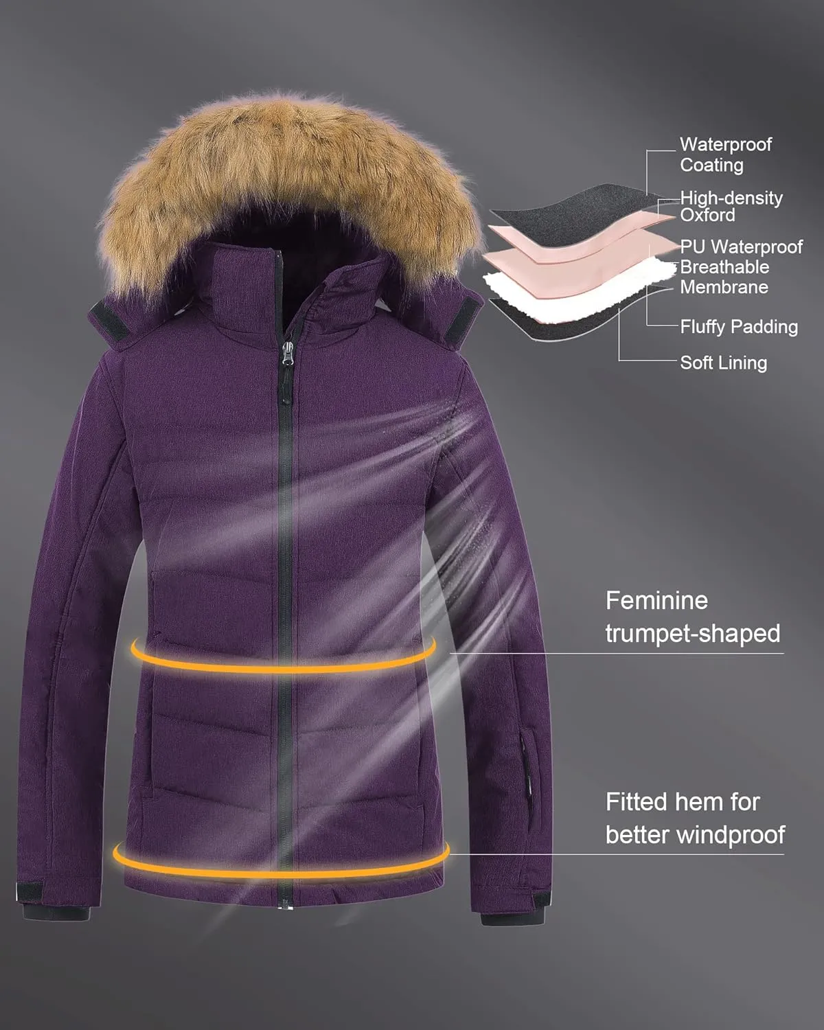 Pursky Women's Waterproof Ski Jacket Winter Puffer Snow Coat Fur Hooded Raincoat