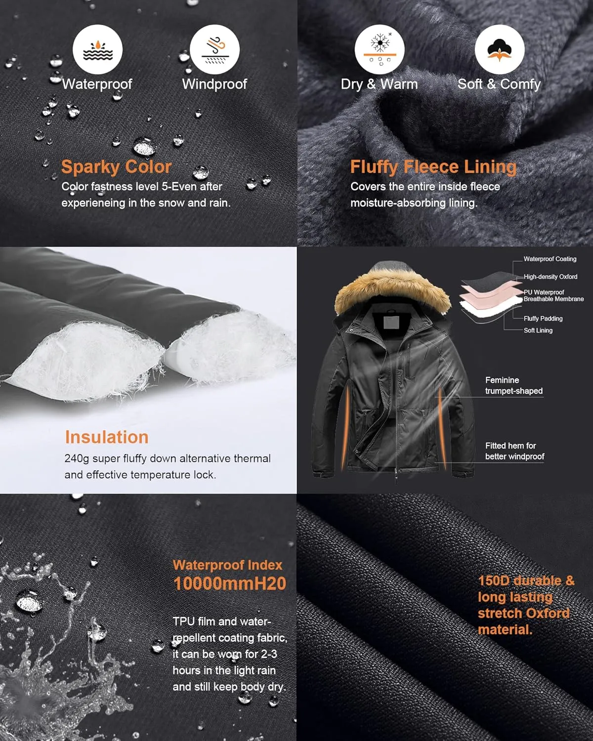 Pursky Women's Waterproof Ski Jacket Winter Snow Coats Fur Hooded Raincoat Parka