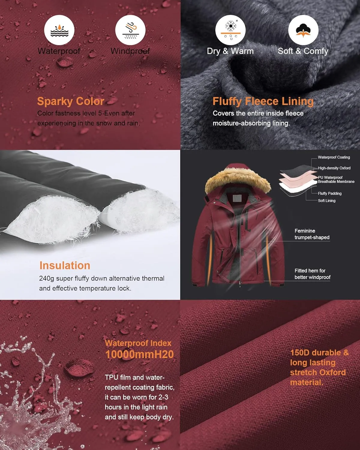 Pursky Women's Waterproof Ski Jacket Winter Snow Coats Fur Hooded Raincoat Parka