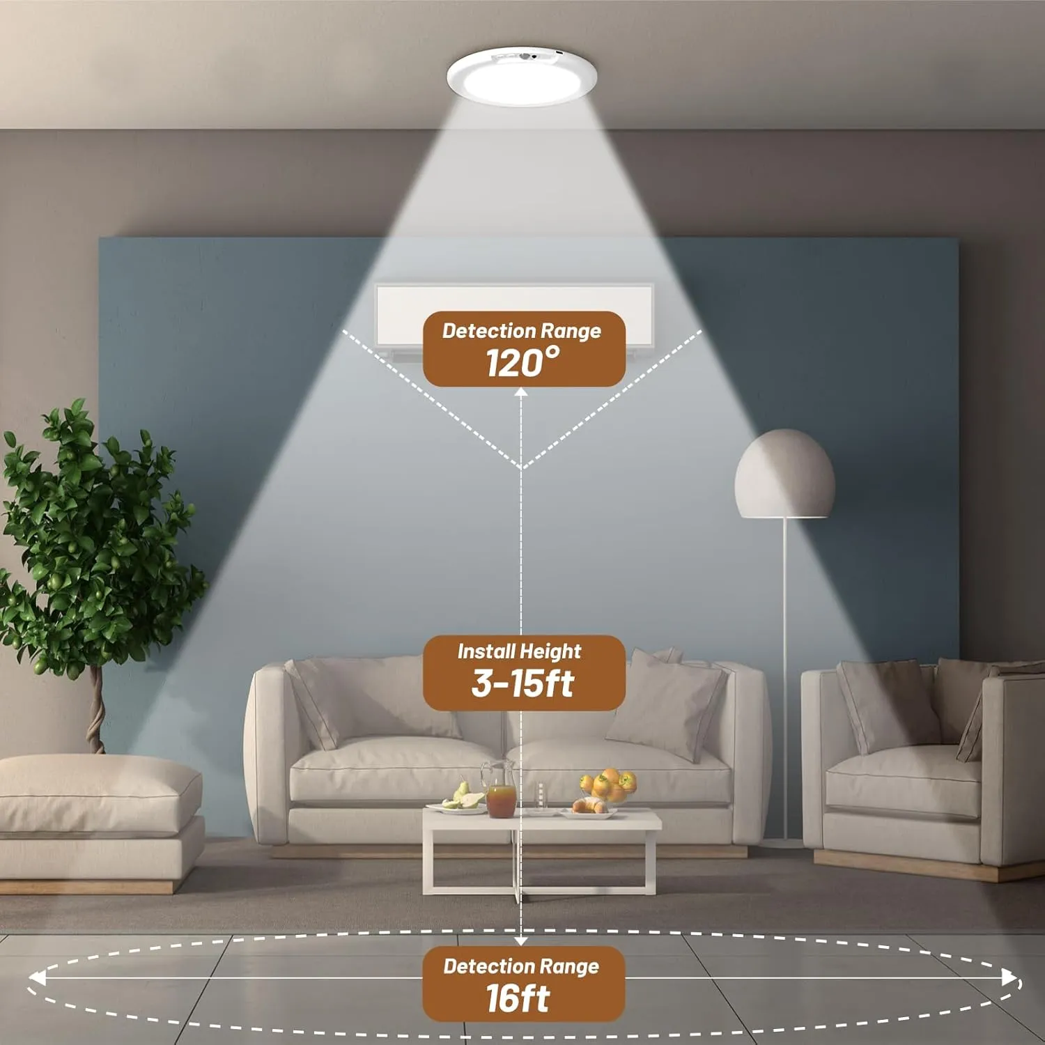 Rechargeable Motion Sensor Ceiling Light, Wireless Battery Operated Ceiling Light, Motion Activated Closet Light with Remote, Magnetic Dimmable Timming, Shower Light for Closet, Bathroom, Pantry, Shed