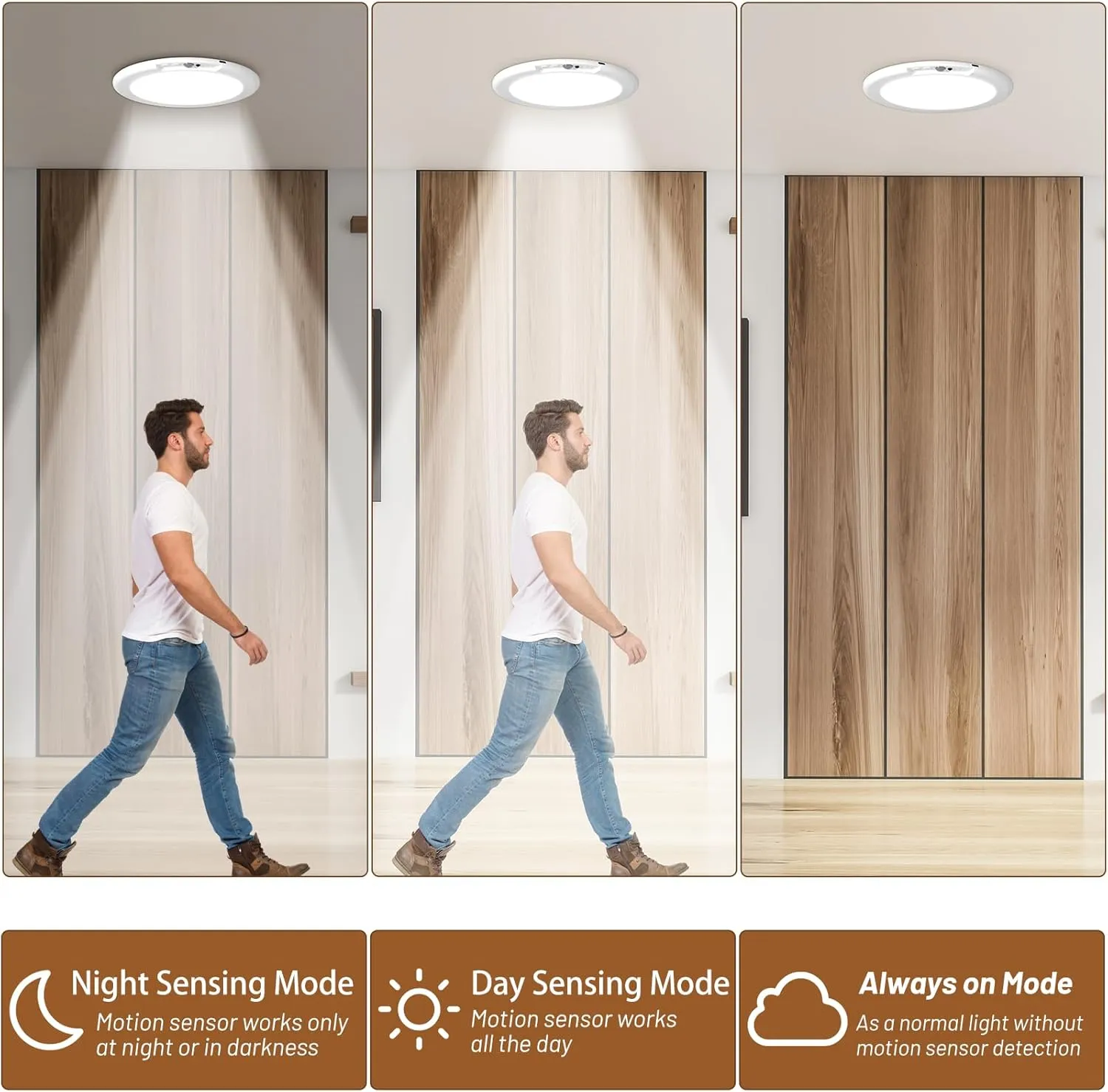 Rechargeable Motion Sensor Ceiling Light, Wireless Battery Operated Ceiling Light, Motion Activated Closet Light with Remote, Magnetic Dimmable Timming, Shower Light for Closet, Bathroom, Pantry, Shed