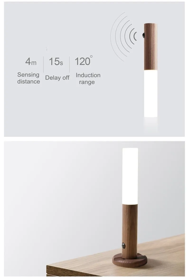 Rechargeable Ultra USB Battery Wall Light with Motion Sensor