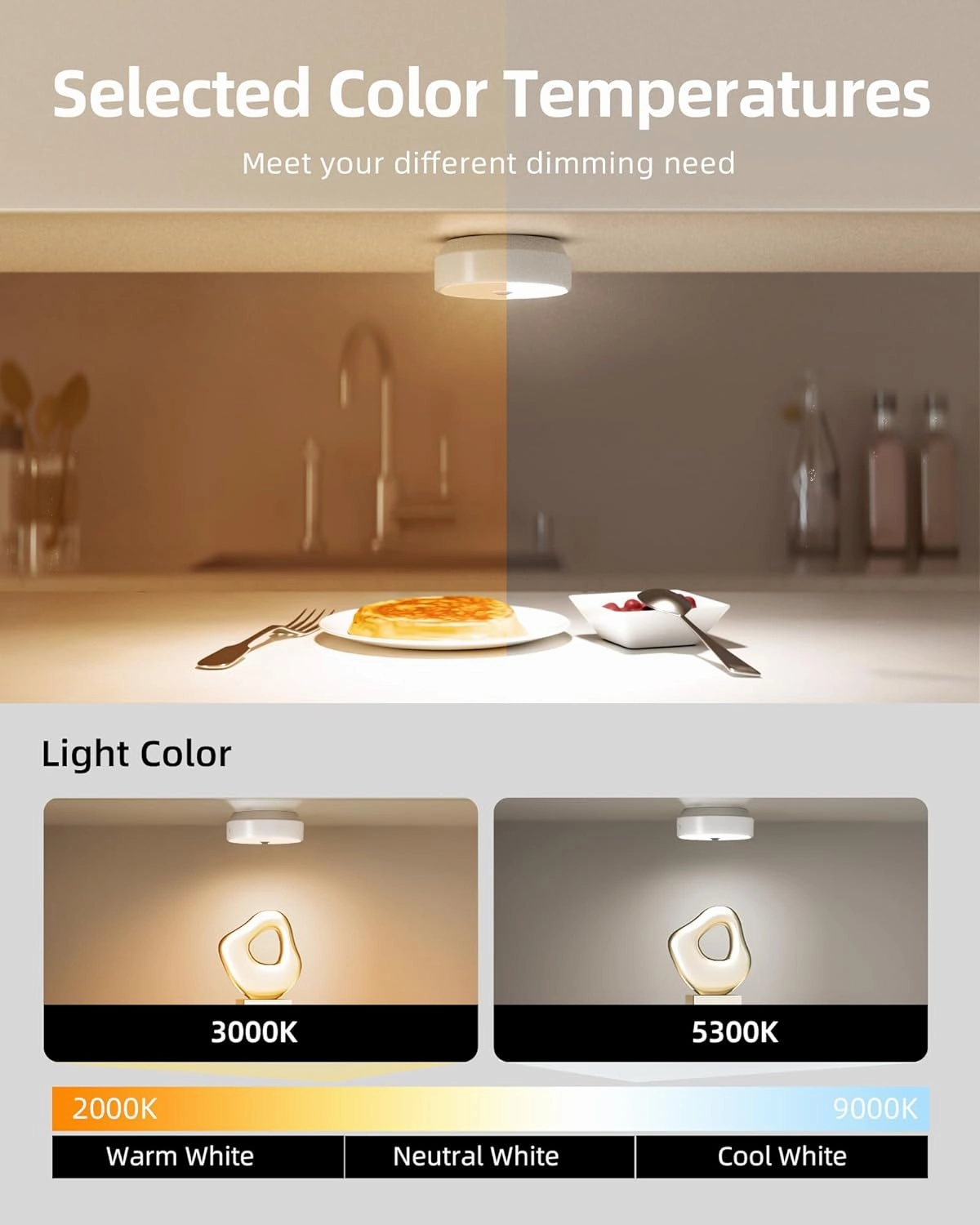 Round LED Motion Sensor Light Puck Pro Pack of 6