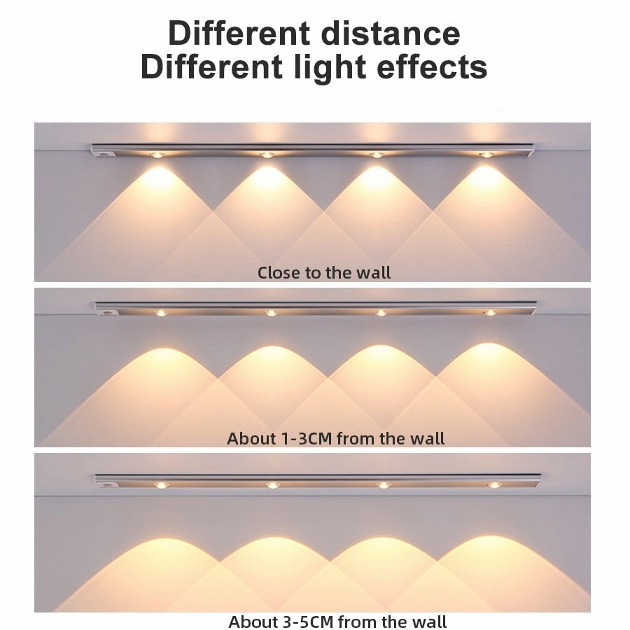 Royelux Motion Sensor LED Cabinet Light – Ultra-Thin, USB Rechargeable & Dimmable