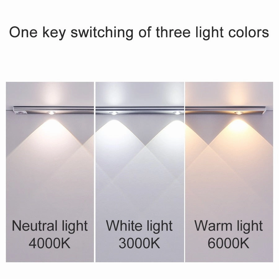 Royelux Motion Sensor LED Cabinet Light – Ultra-Thin, USB Rechargeable & Dimmable