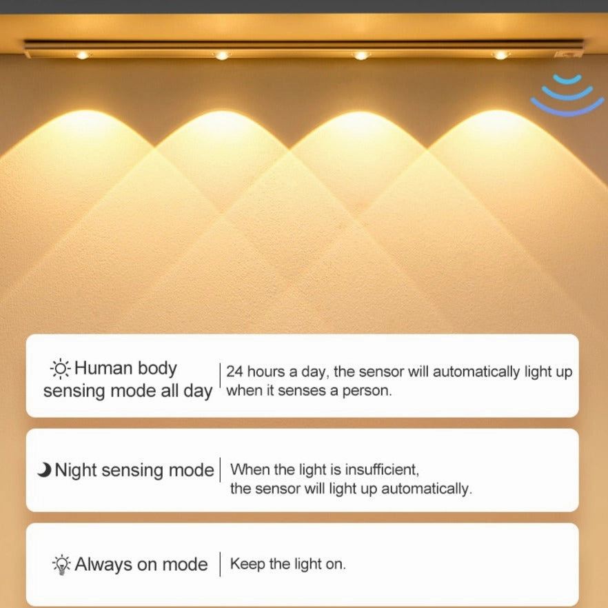 Royelux Motion Sensor LED Cabinet Light – Ultra-Thin, USB Rechargeable & Dimmable