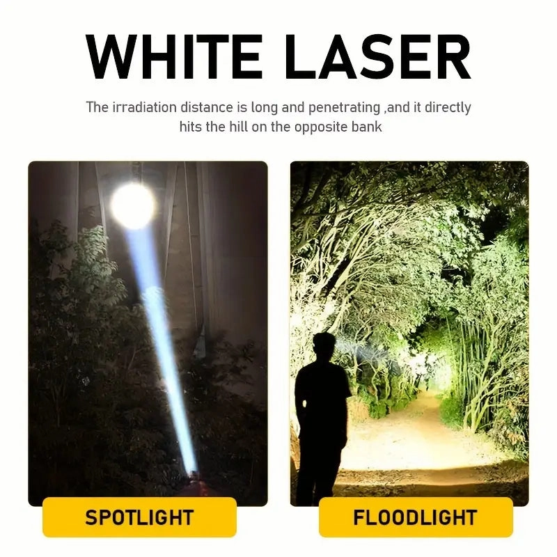 Sensor Headlights Built-in Battery USB Rechargeable 3 Modes of Portable Flashlight