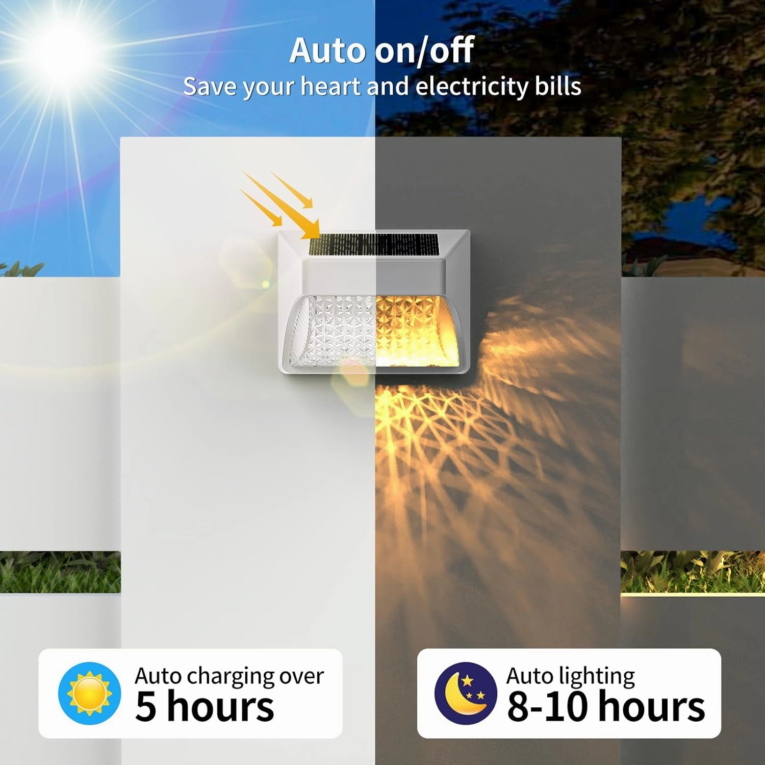 Solar Fence Deck Lights Outdoor 8 Pack Waterproof Dusk to Dawn Warm White/Cool White, Solar Powered LED Lights Decor for Outside Stair Step Yard Patio (White)