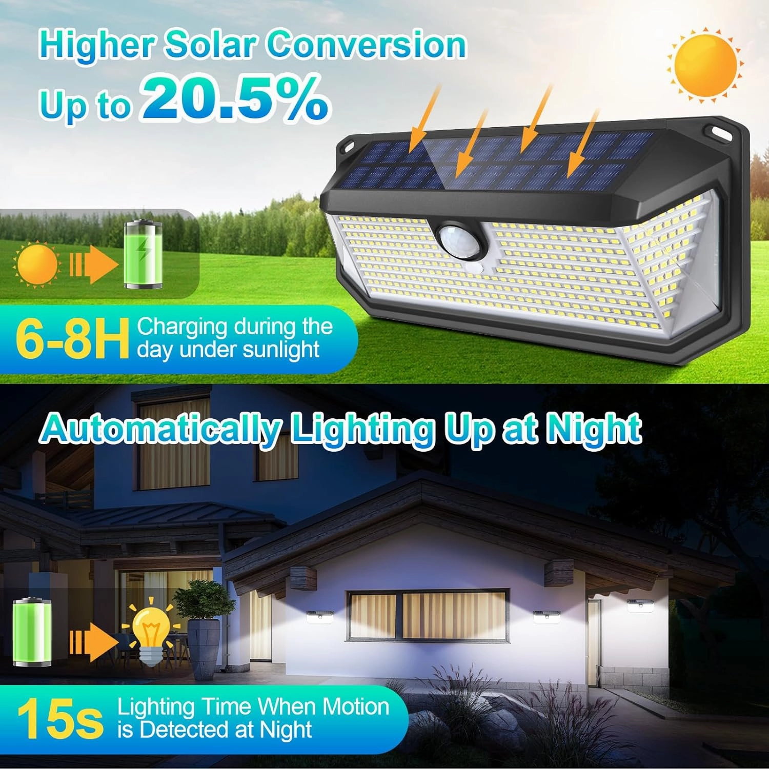 Solar Outdoor Lights, 4000LM 388 LEDs Motion Sensor Solar Powered Outdoor Light, IP65 Waterproof Exterior Flood Security Lights with 270° Wide Angle & 3 Modes for Patio Garage, 2-Pack