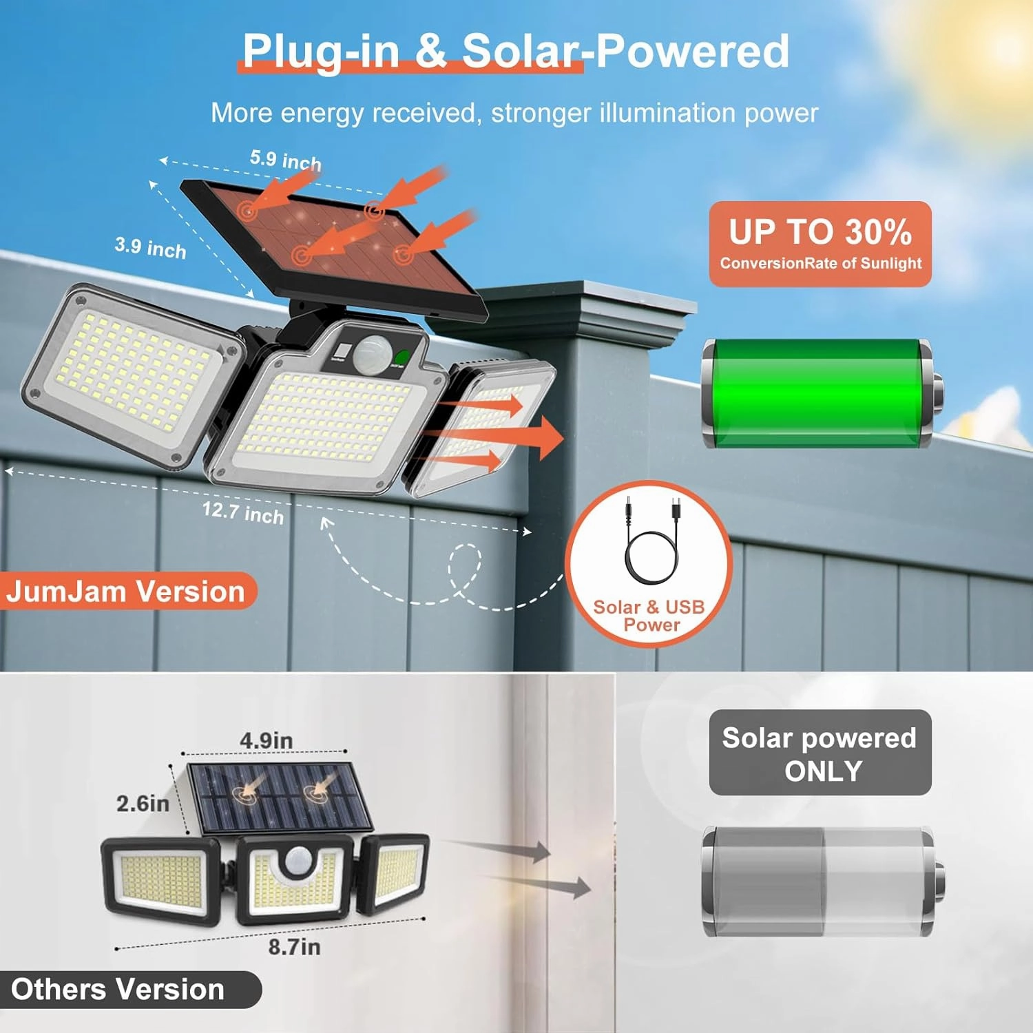 Solar Outside Lights with Remote Control, 270° Wide Beam Angle Cool White Outdoor Security Light, Solar Powered Motion Sensor Lights Outdoor Waterproof for Porch Patio Yard Garage, 2 Pack