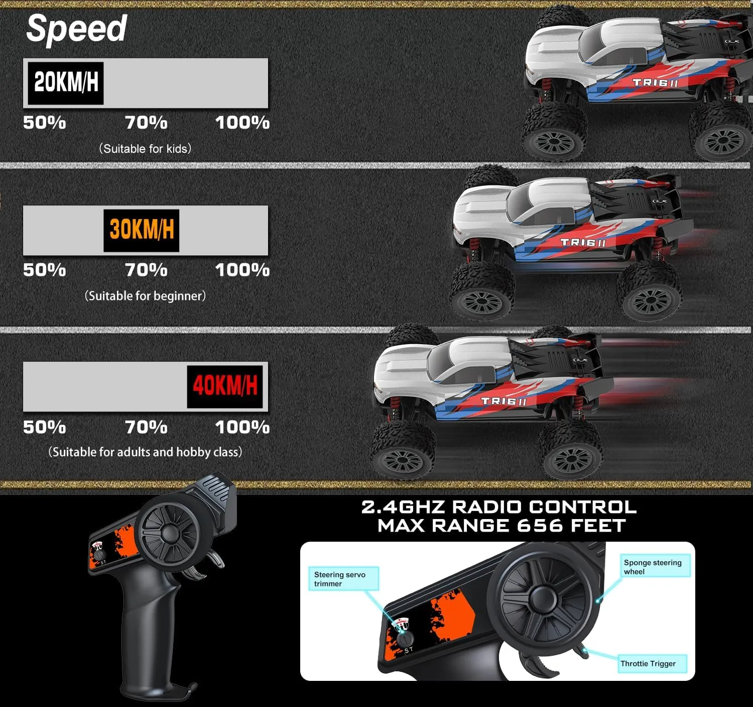 STREETSTAR 1/16 Scale All Terrain RC Car, 40KPH High Speed 4WD Electric Vehicle with 2.4 GHz Remote Control, Waterproof, 1800mAh Li-Po, 30  Min Playtime- TK-16 Red