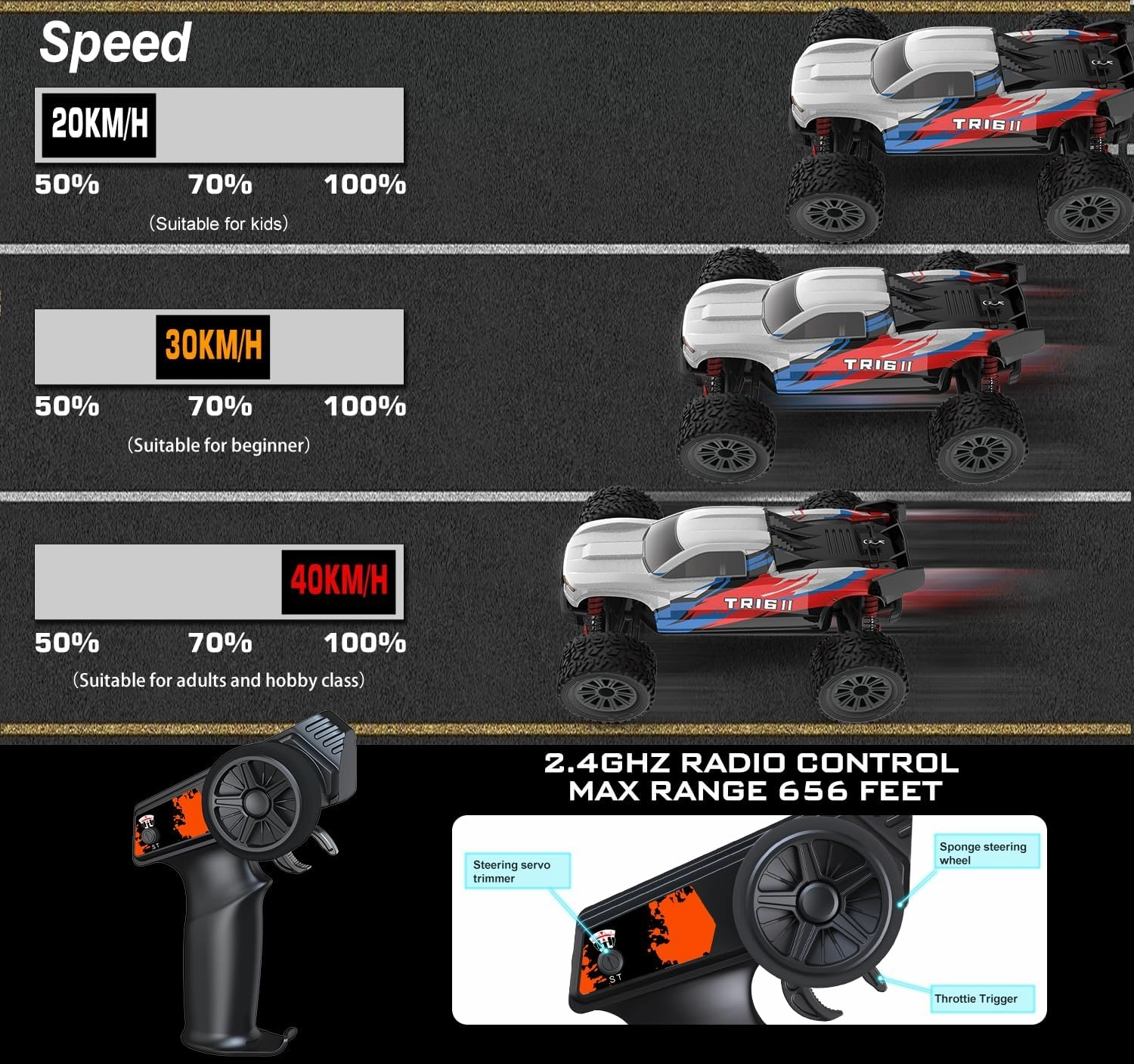 STREETSTAR 1/16 Scale All Terrain RC Car, 40KPH High Speed 4WD Electric Vehicle with 2.4 GHz Remote Control, Waterproof, 1800mAh Li-Po, 30  Min Playtime - TK-16 Black