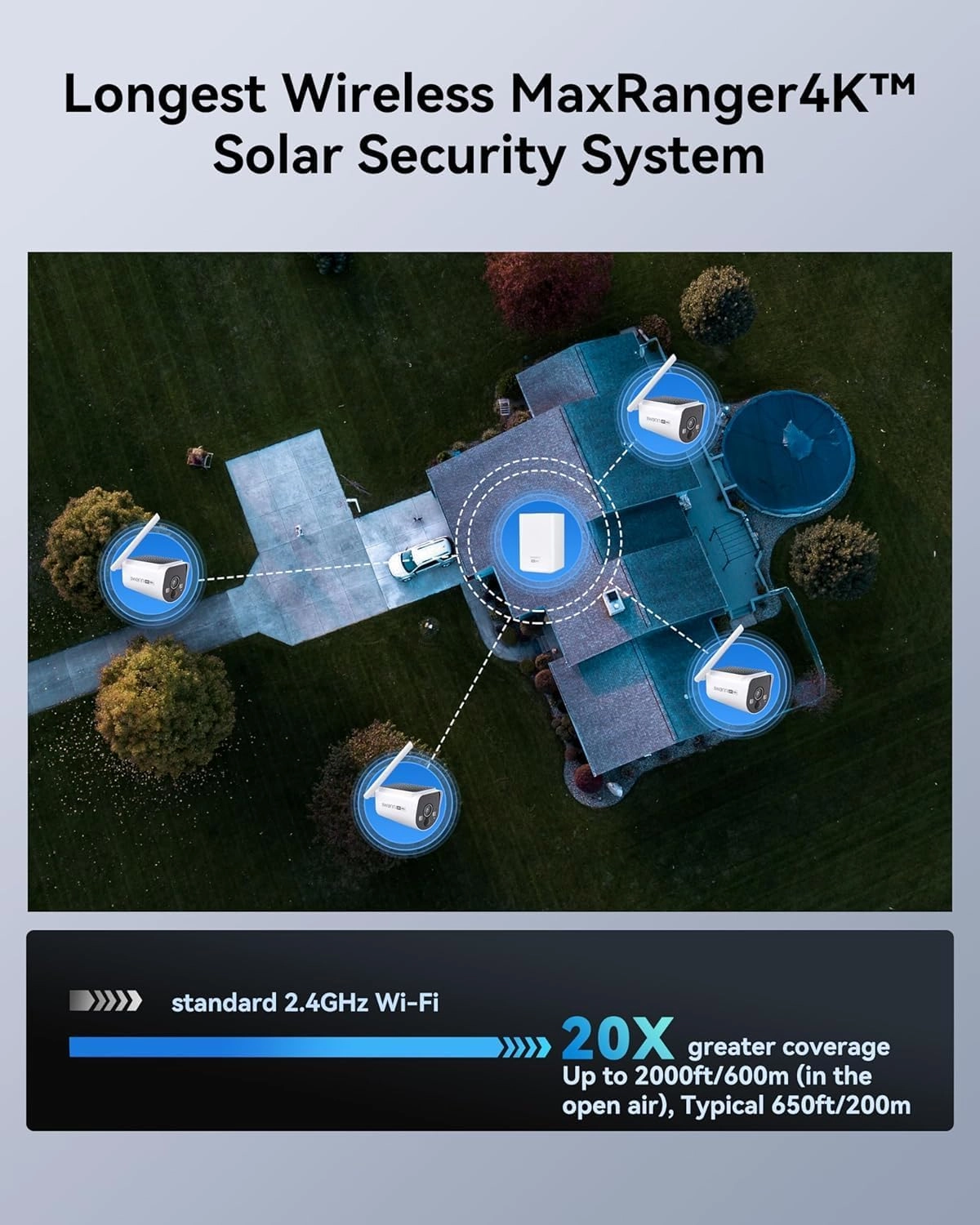 Swann MaxRanger 4K Wireless NVR Security System 2-Cameras, Solar Panels, Longest Range Wi-Fi Outdoor, Person Vehicle Detection, Color Night Vision, Wire Free, Local Storage, No Monthly Fee (Renewed)