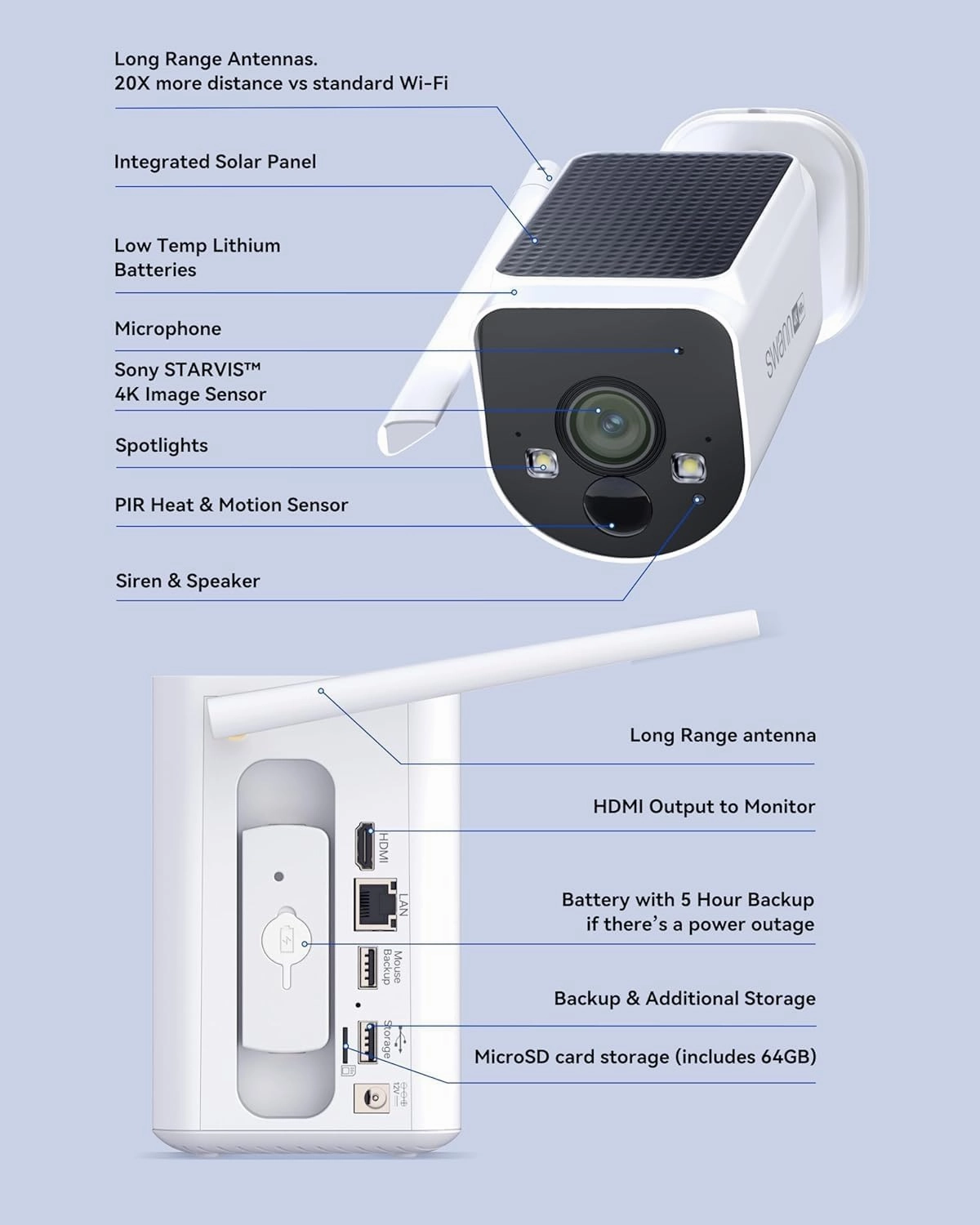Swann MaxRanger 4K Wireless NVR Security System 2-Cameras, Solar Panels, Longest Range Wi-Fi Outdoor, Person Vehicle Detection, Color Night Vision, Wire Free, Local Storage, No Monthly Fee (Renewed)