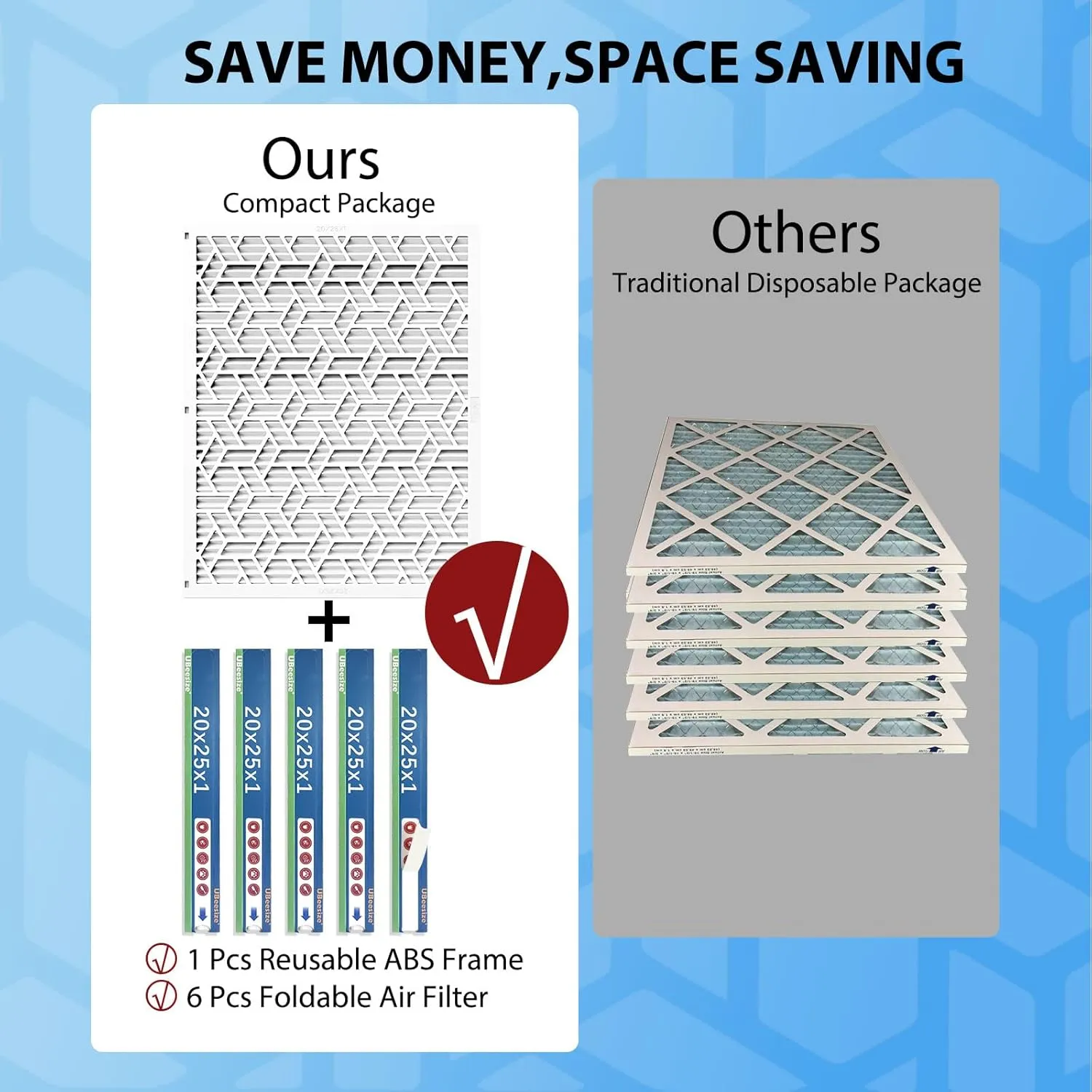 UBeesize 20x25x1 Air Filter(6-Pack),Upgrade AC/HVAC/Furnace Filter,MERV 8,MPR 700,Easy to Close/Open,1xReusable ABS Frame 6xReplaceable Filter(Actual Size: 19.72x24.6x0.87 Inch)
