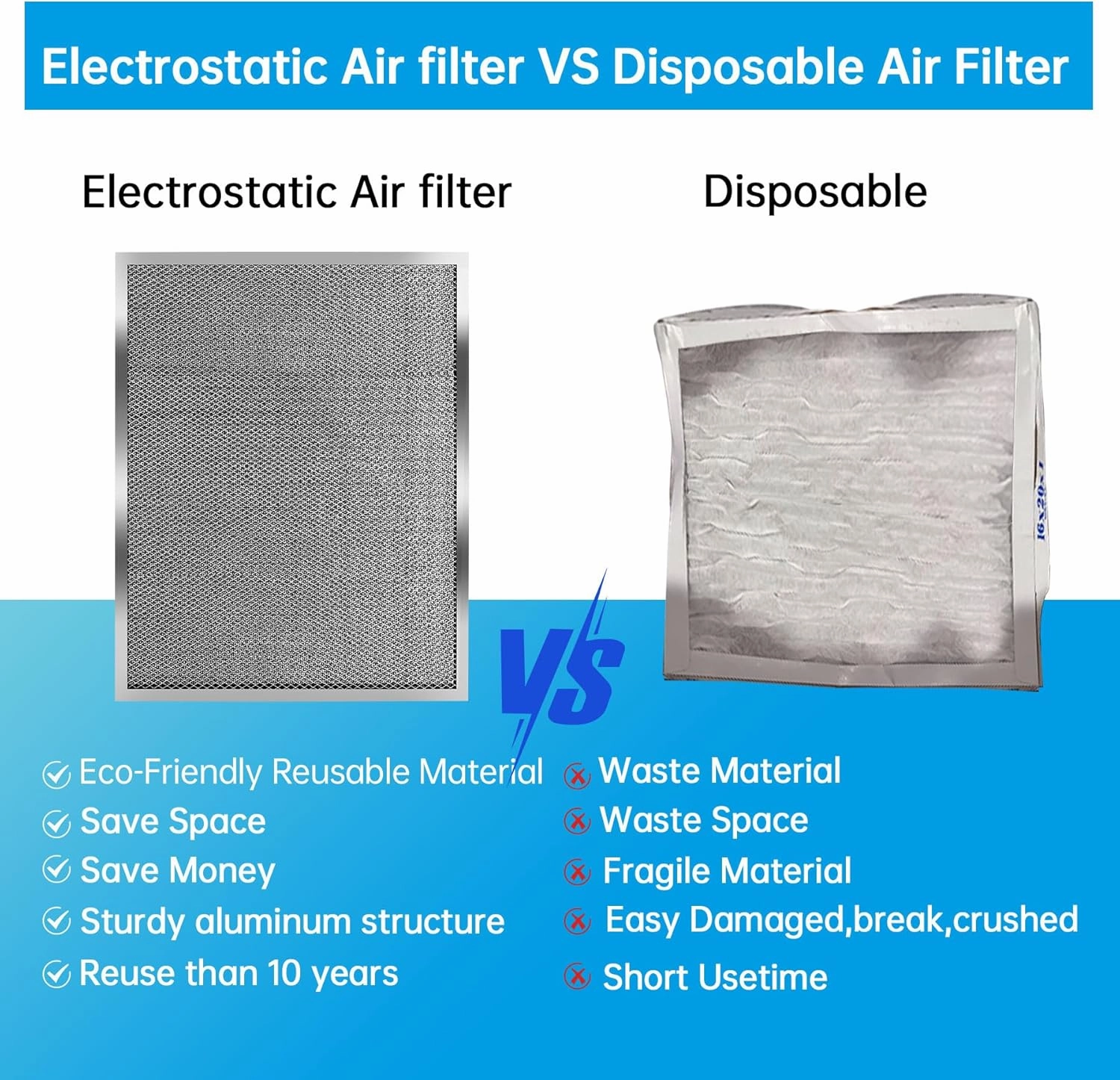 UBeesize 20x25x1 Reusable Electrostatic Air Filter HVAC AC Furnace Filter,MERV 8,Washable, Lasts a Lifetime,Permanent Air Filter,Breathe Fresher,Home And Office(Actual Size:19.75x24.65x0.82 Inch)