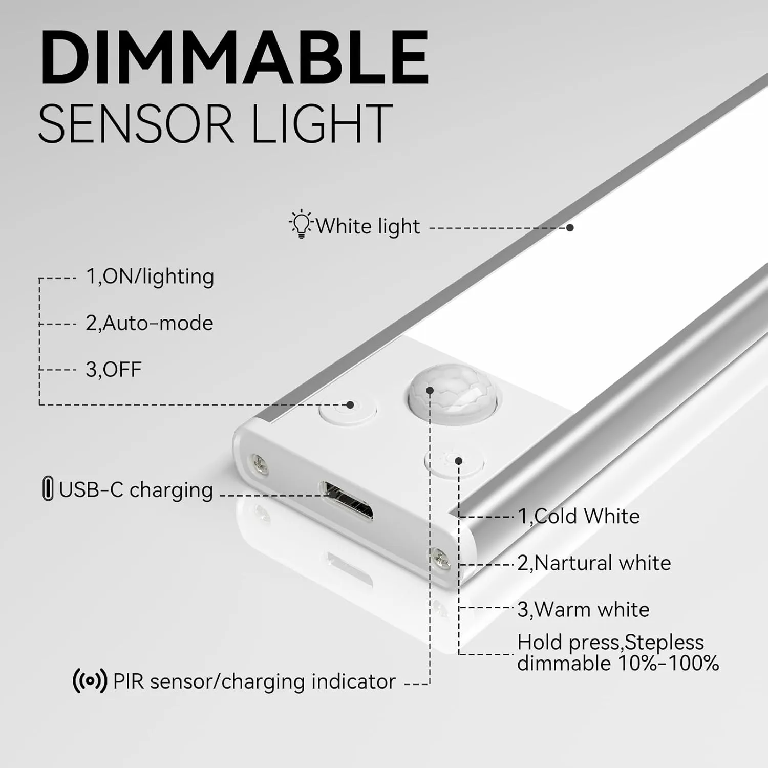 Under Cabinet Lighting, 3 Color Magnetic Motion Activated Under Cabinet Lights, Rechargeable Closet Lights 2500mAh Battery Operated, Wireless Dimmable Under Counter Lights for Kitchen,Hallway 2 Pack