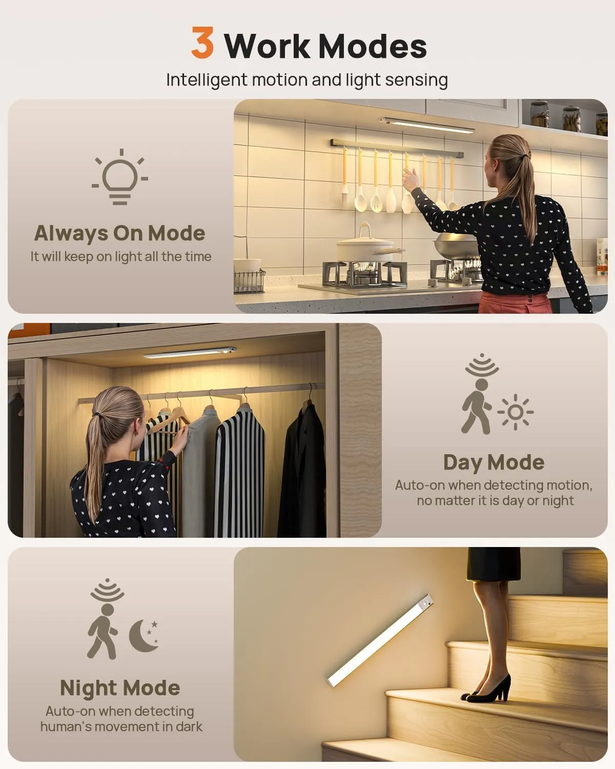 Under Cabinet Lights, 160 LED Motion Sensor Light Indoor,4000mAh USB Rechargeable Closet Light with Remote Control,3 Color Temps Wireless Under Counter Lights for Bedroom,Kitchen,Stair,Pantry