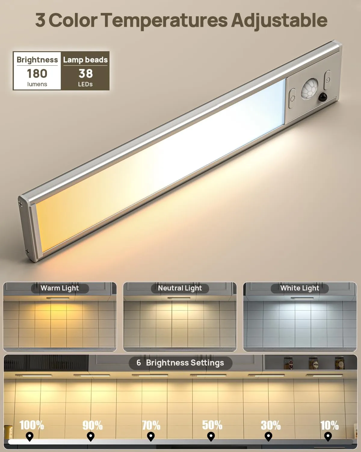 Under Cabinet Lights Wireless,Motion Sensor Light Indoor Closet Lights with Remote Control,3 Color Temps,LED Rechargeable Battery Operated,Under Counter Lights for Kitchen,Wardrobe,Hallway,Stairs