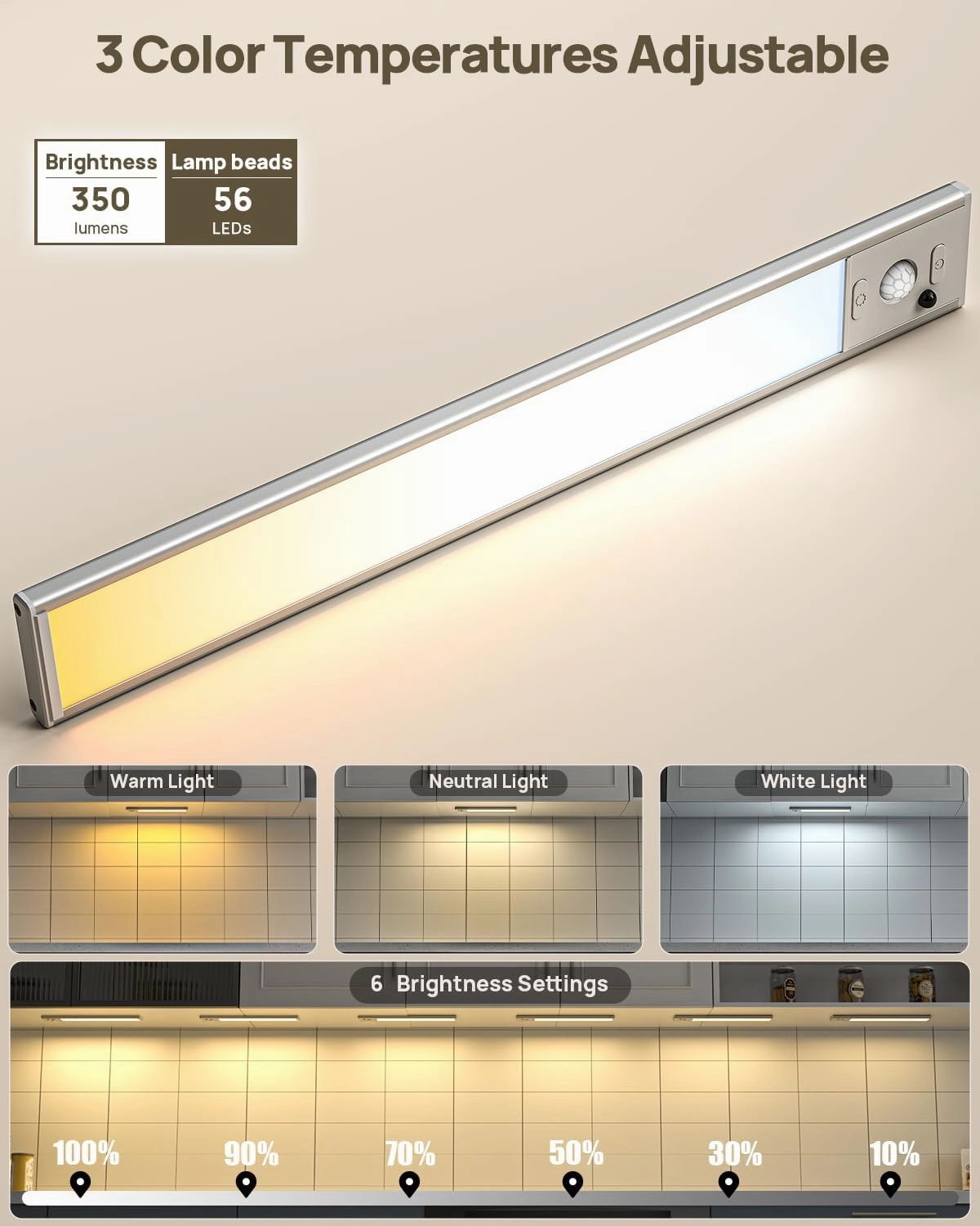 Under Cabinet Lights,12'' Rechargeable Battery 350 Lumens Motion Sensor Indoor Light Wireless Counter Light,3 Color Temperature Dimmable Closet Lighting with Remote Control for Kitchen,Stairs,Wardrobe