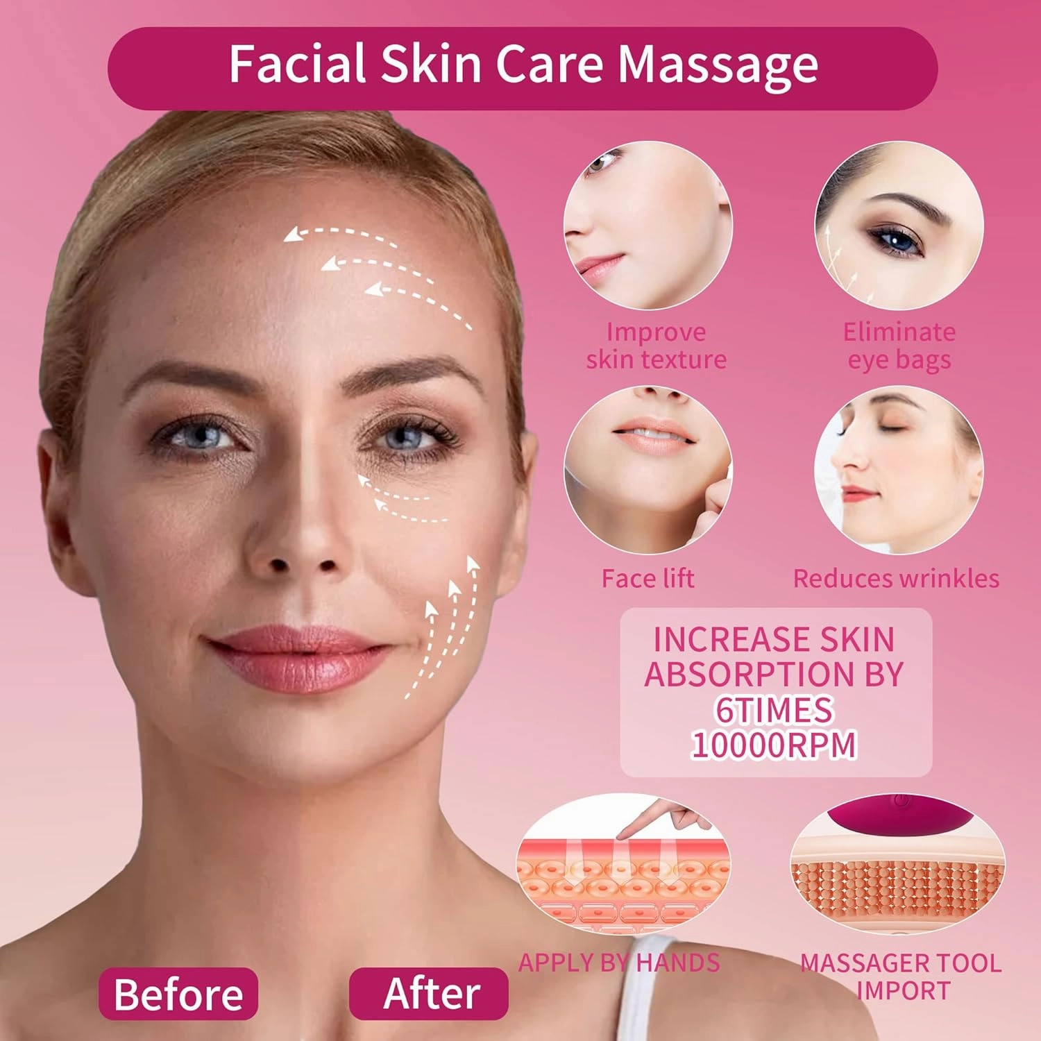 Upgrade Mini Facial & Eye Massage Ball Portable Travel Pocket USB Rechargeable Skin Care Massage Tools Relieve Eye Dark Circles,Puffiness,Fatigue Facial Muscles Tighten Anti-aging. (Red Wine)