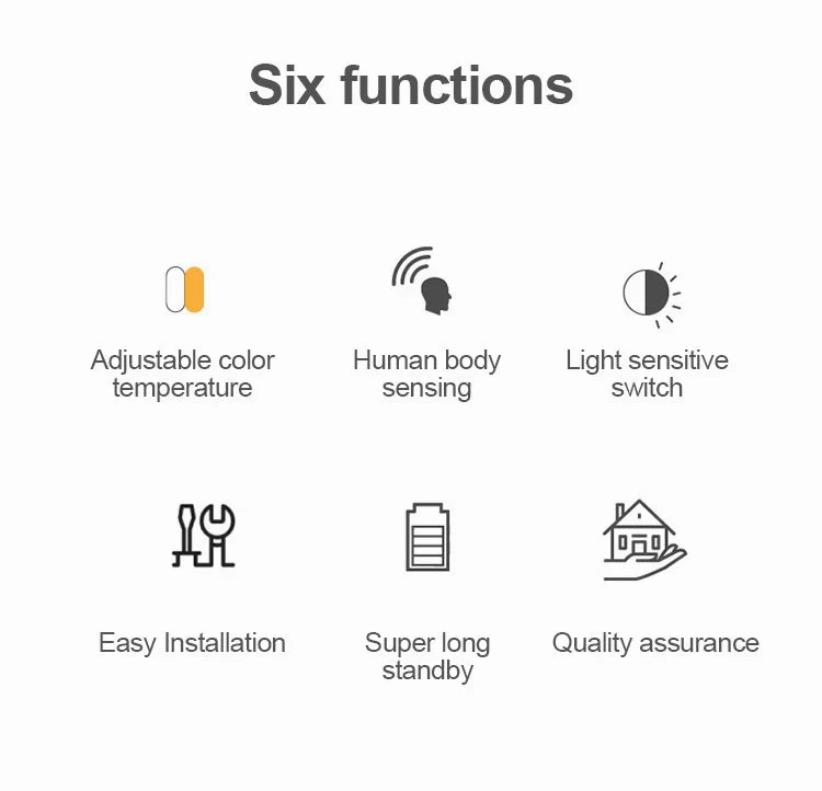 USB Rechargeable PIR Motion Sensor LED Night Light for Closet, Cabinet, Wardrobe, Staircase, Kitchen