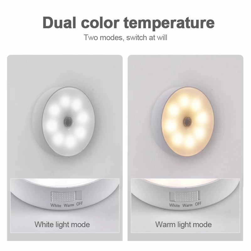 USB Rechargeable PIR Motion Sensor LED Night Light for Closet, Cabinet, Wardrobe, Staircase, Kitchen