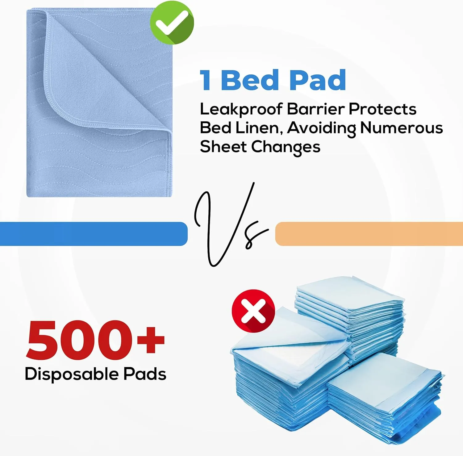 Utopia Bedding Washable Underpads 34" x 52" (Pack of 4), Waterproof Reusable Heavy Absorbency Incontinence Bed Pads for Adults, Kids, Elderly and Pets, Bedwetting Pads for Sofa and Couch (Blue)