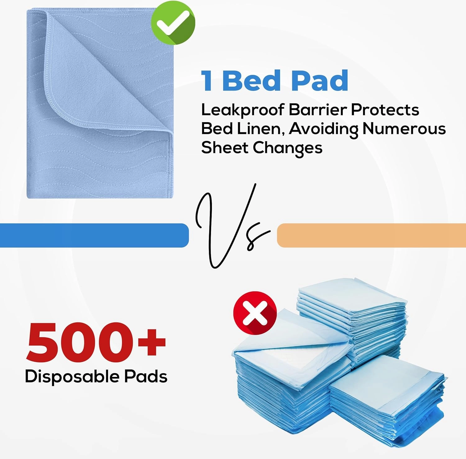 Utopia Bedding Washable Underpads 34" x 52" (Pack of 4), Waterproof Reusable Heavy Absorbency Incontinence Bed Pads for Adults, Kids, Elderly and Pets, Bedwetting Pads for Sofa and Couch (Blue)