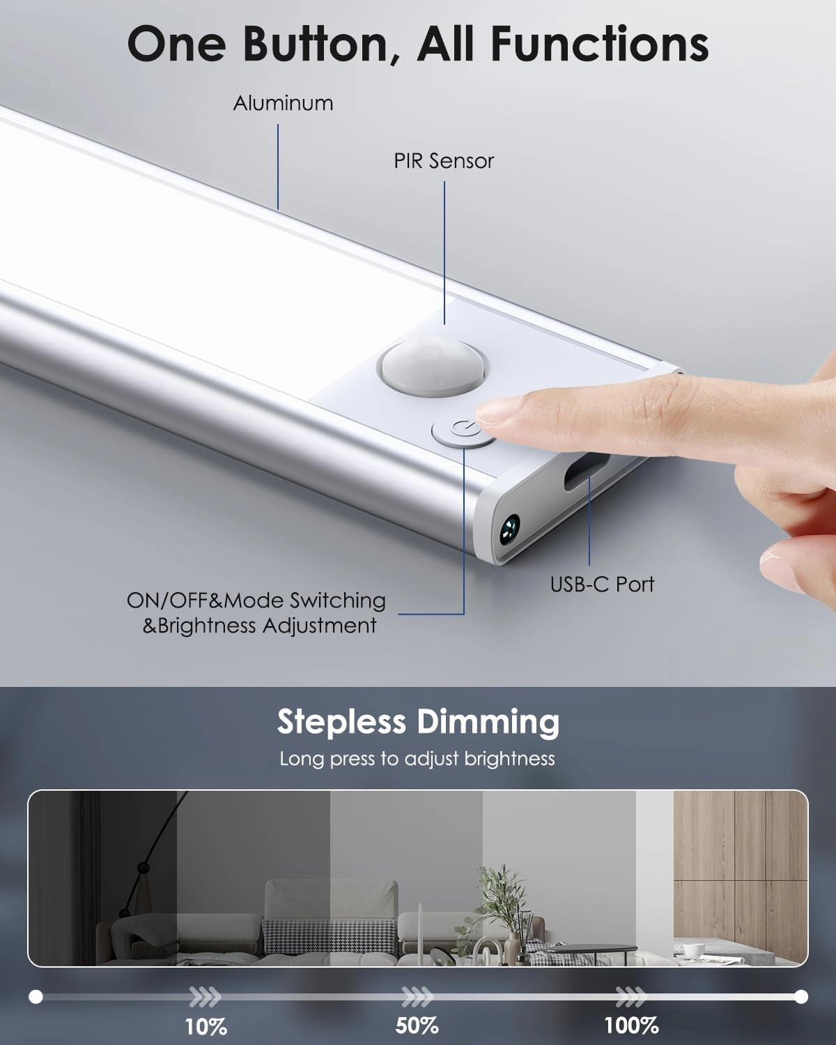VerRon 5-Pack Under Cabinet Lighting, Upgraded 2200mAh Rechargeable Under Cabinet Lights Wireless, LED Motion Sensor Light Indoor Closet Lights Under-Counter Light Fixtures for Kitchen, Hallway, 10in