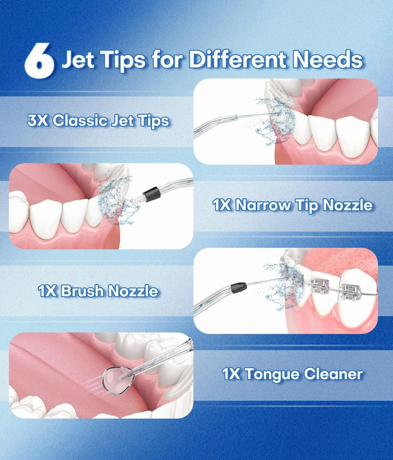 Water Flosser Teeth Pick: 5 Modes Cordless Water Dental Floss 300ML Portable Rechargeable IPX7 Waterproof Electric Water Flossing Cleaning Picks with 6 Jet Tips Oral Irrigator Cleaner, Black