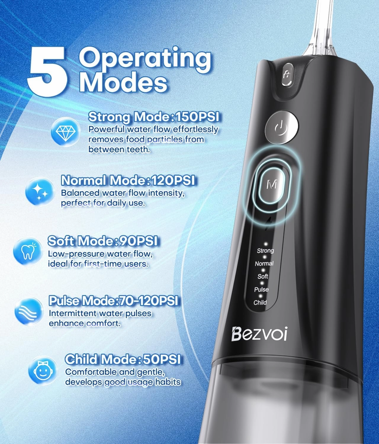 Water Flosser Teeth Pick: 5 Modes Cordless Water Dental Floss 300ML Portable Rechargeable IPX7 Waterproof Electric Water Flossing Cleaning Picks with 6 Jet Tips Oral Irrigator Cleaner, Black