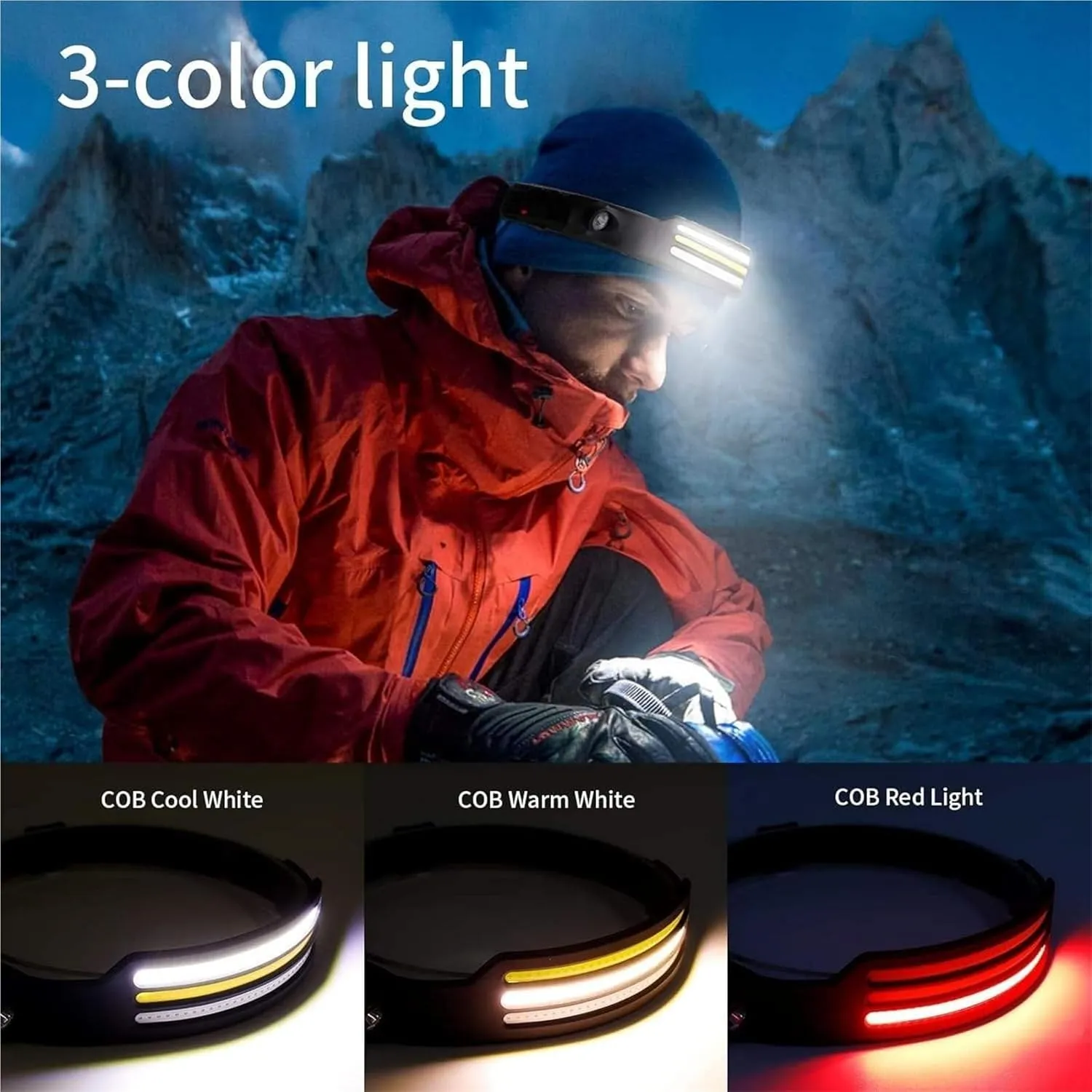 WavePro 230° Ultra-Light Motion-Sensing Headlamp, Wave Pro Headlamp, WavePro 230°Headlight, Rechargeable LED Headband Wide Beam Head Lamp LED with Motion Sensor(3pcs)